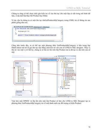LINQ to SQL Tutorial
70
Chúng ta cũng có thể chọn cách gán kiểu trả về của thủ tục cho một lớp có sắn trong mô hình dữ
liệu, ví dụ một lớp thực thể Product hay Order.
Ví dụ, cho là chúng ta có một thủ tục tênGetProductsByCategory trong CSDL trả về thông tin sản
phẩm giống như sau:
Cũng như trước đây, ta có thể tạo một phương thức GetProductsByCategory ở bên trong lớp
DataContext mà nó sẽ gọi thủ tục này bằng cách kéo nó vào cửa sổ LINQ to SQL designer. Thay vì
thả nó vào một vị trí bất kỳ, chúng ta sẽ thả nó lên trên lớp Product mà ta đã tạo ra sẵn trên sửa sổ
này:
Việc kéo một SPROC và thả lên trên một lớp Product sẽ làm cho LINQ to SQL Designer tạo ra
phương thức GetProductsByCategory trả về một danh sách các đối tượng có kiểu Product:
 