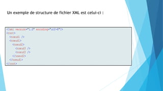 Un exemple de structure de fichier XML est celui-ci :
 