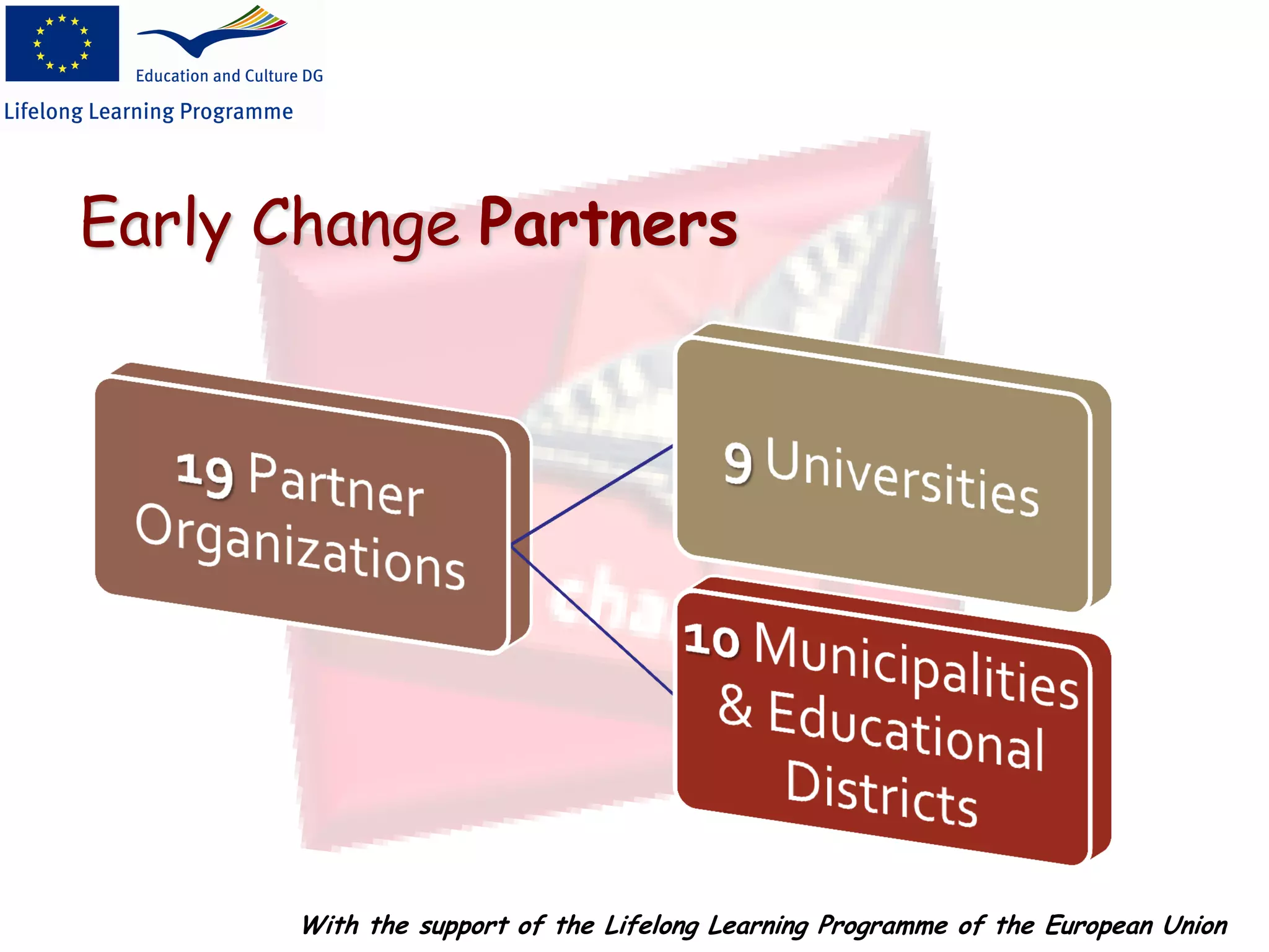 Early Change Partners
With the support of the Lifelong Learning Programme of the European Union
 
