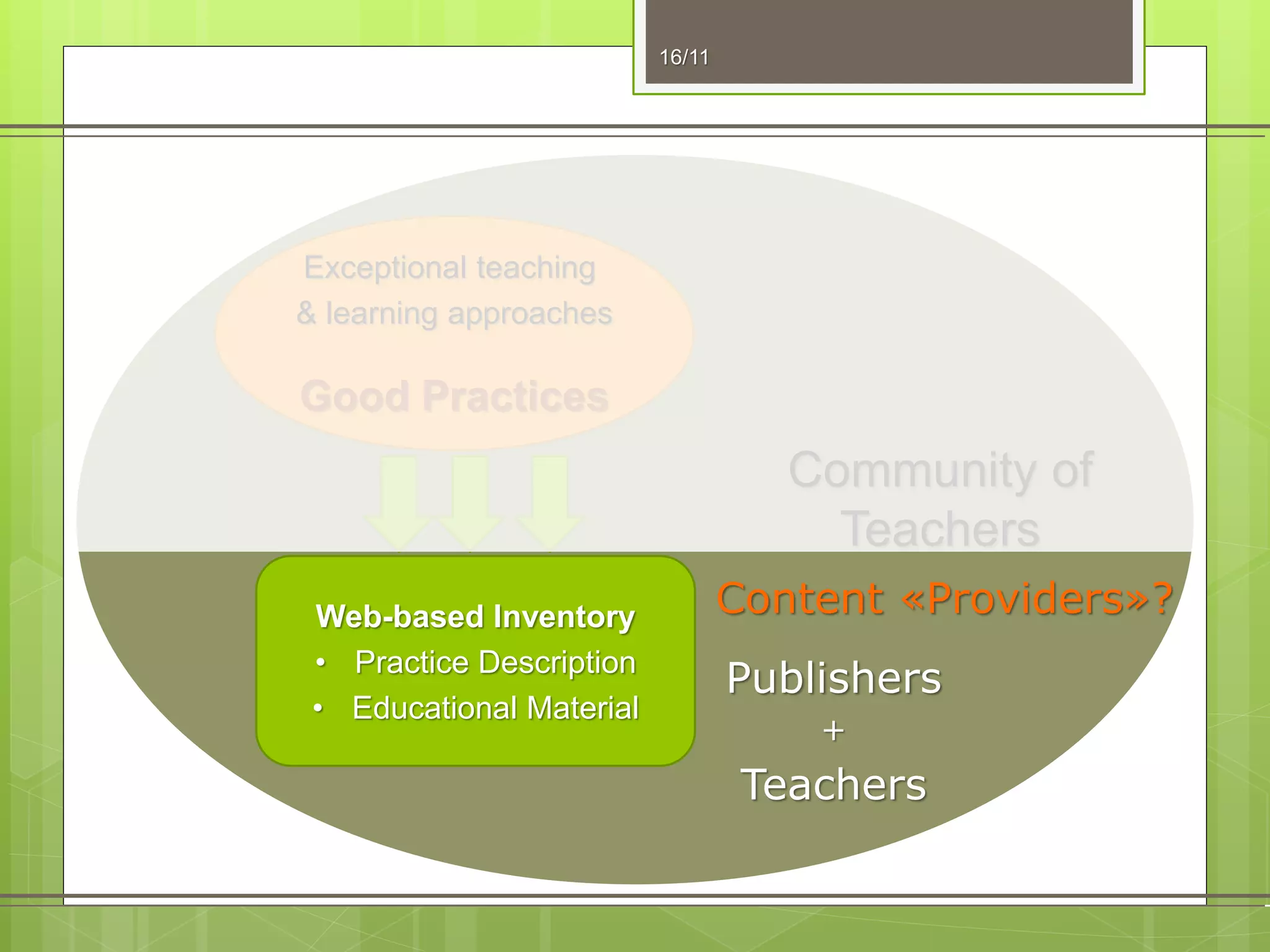 16/11
Exceptional teaching
& learning approaches
Good Practices
Web-based Inventory
• Practice Description
• Educational Material
Community of
Teachers
Publishers
+
Teachers
Content «Providers»?
 