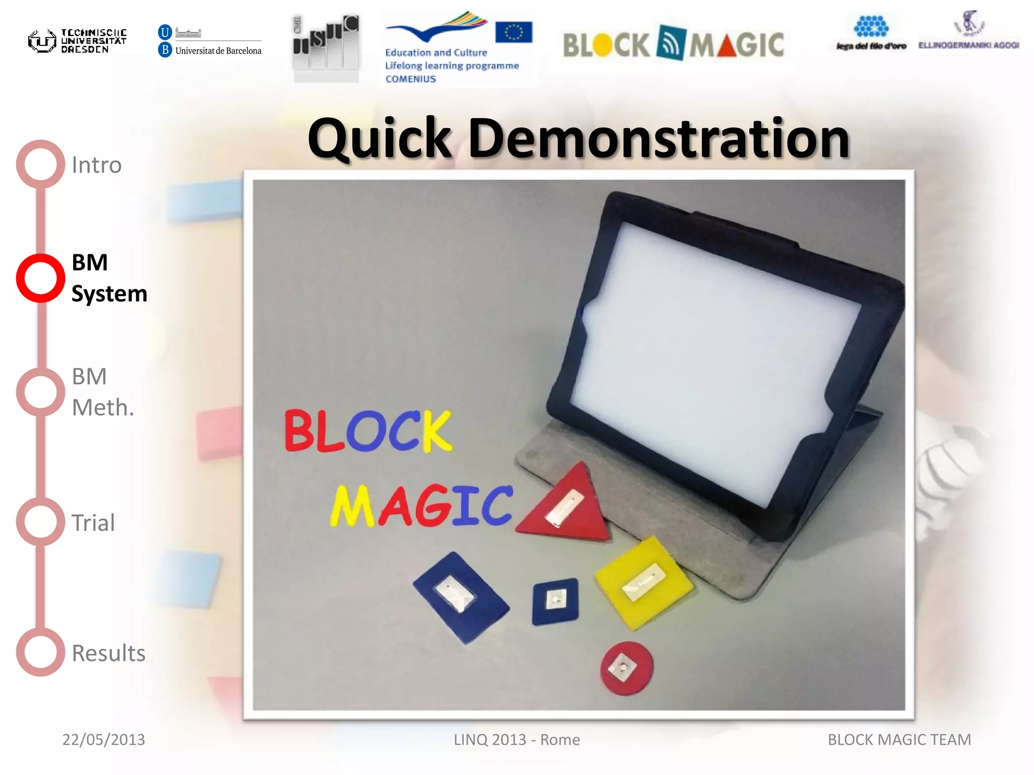 22/05/2013 LINQ 2013 - Rome BLOCK MAGIC TEAM
Intro
BM
System
BM
Meth.
Trial
Results
Quick Demonstration
 
