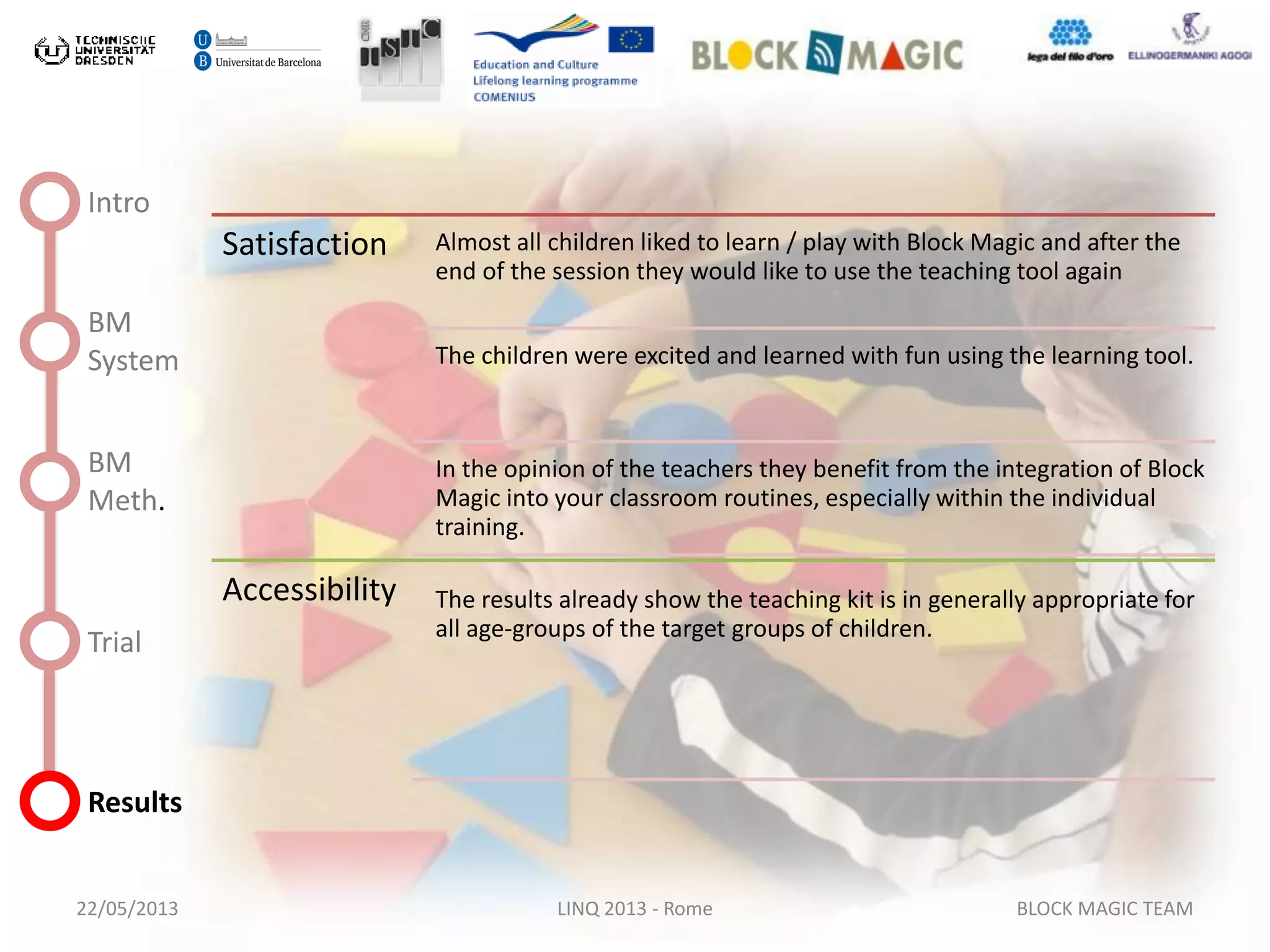 22/05/2013 LINQ 2013 - Rome BLOCK MAGIC TEAM
Intro
BM
System
BM
Meth.
Trial
Results
Satisfaction Almost all children liked to learn / play with Block Magic and after the
end of the session they would like to use the teaching tool again
The children were excited and learned with fun using the learning tool.
In the opinion of the teachers they benefit from the integration of Block
Magic into your classroom routines, especially within the individual
training.
Accessibility The results already show the teaching kit is in generally appropriate for
all age-groups of the target groups of children.
 