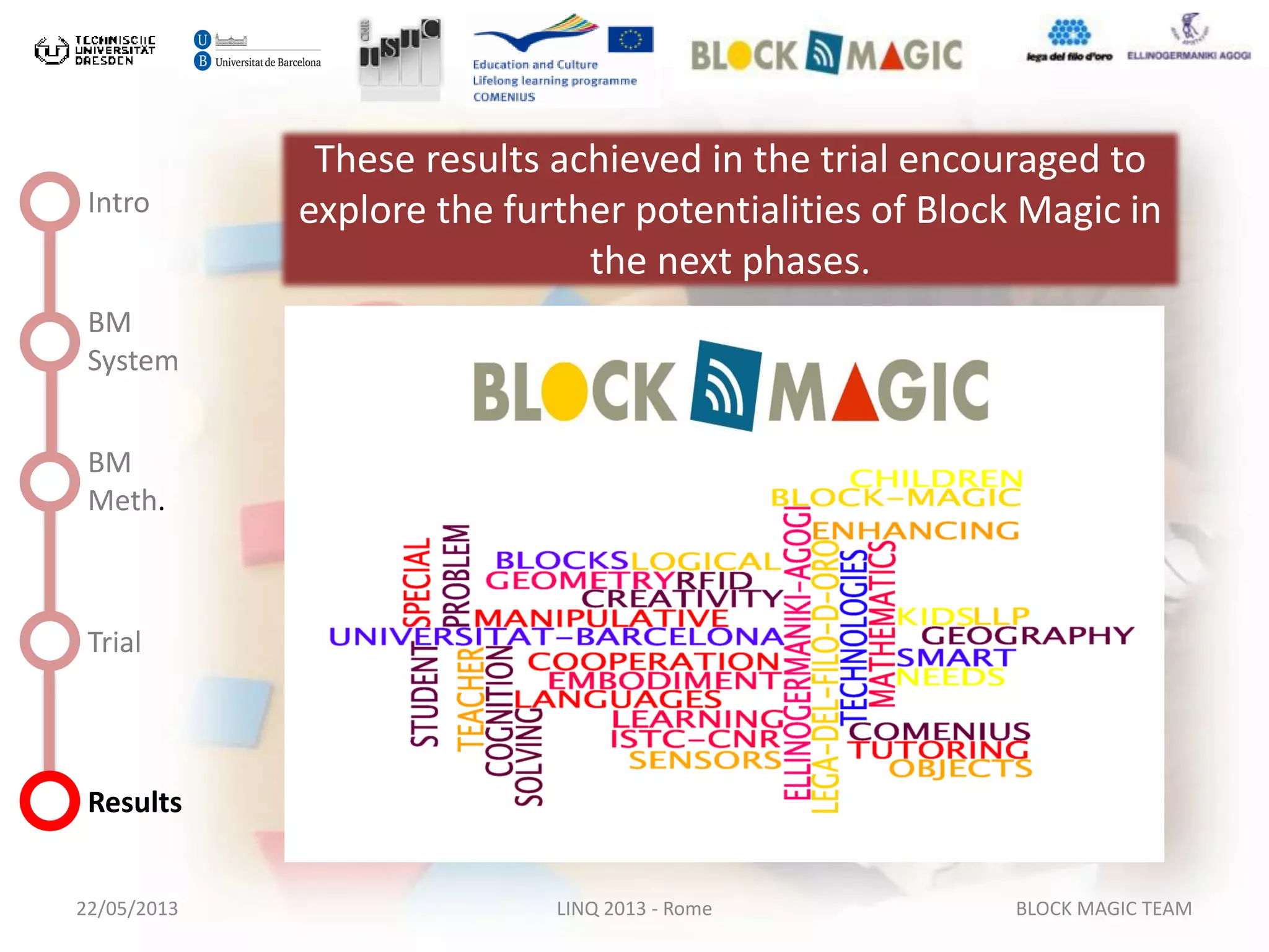 22/05/2013 LINQ 2013 - Rome BLOCK MAGIC TEAM
Intro
BM
System
BM
Meth.
Trial
Results
These results achieved in the trial encouraged to
explore the further potentialities of Block Magic in
the next phases.
 