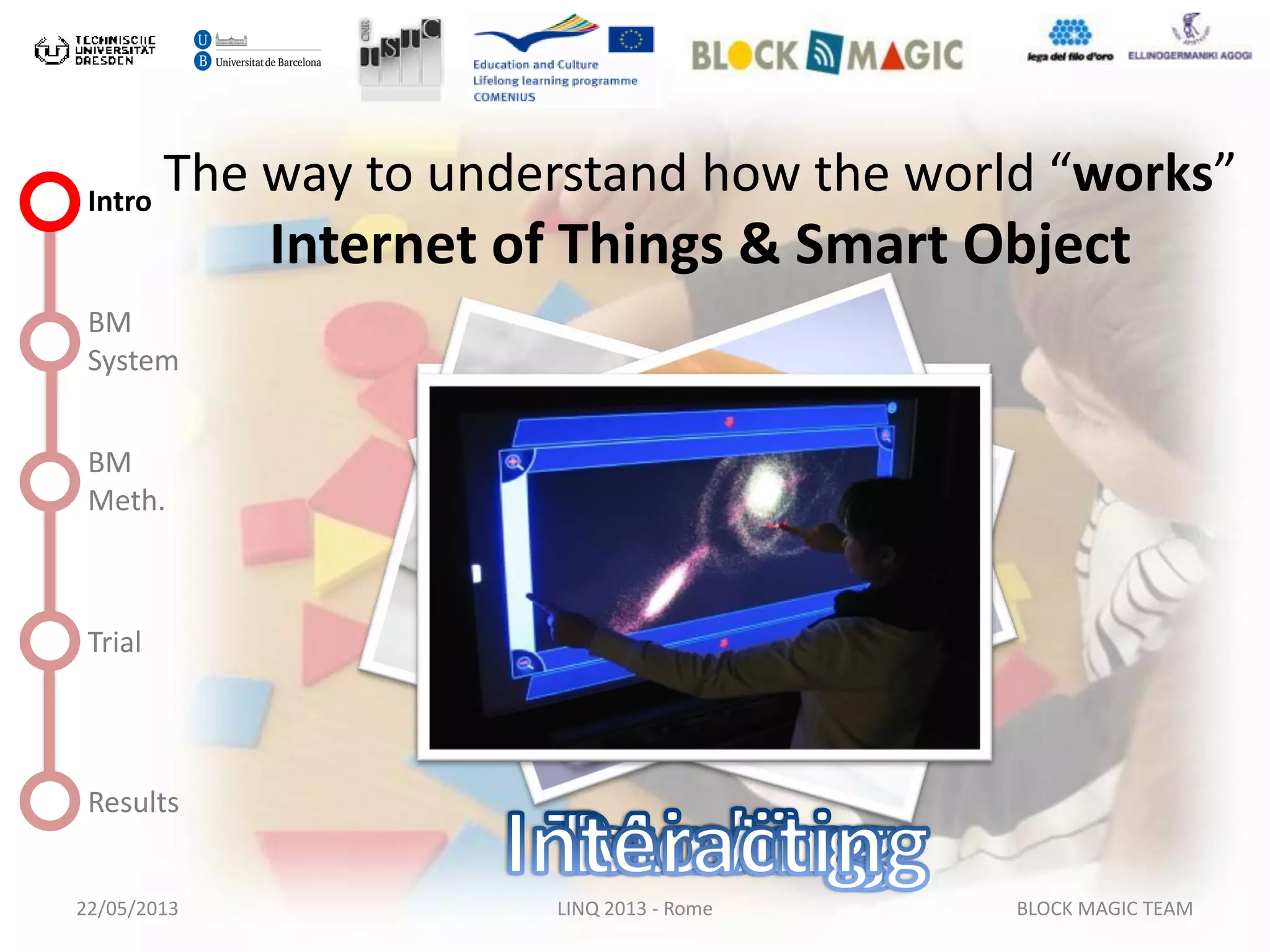 22/05/2013 LINQ 2013 - Rome BLOCK MAGIC TEAM
Intro
BM
System
BM
Meth.
Trial
Results
The way to understand how the world “works”
Internet of Things & Smart Object
 