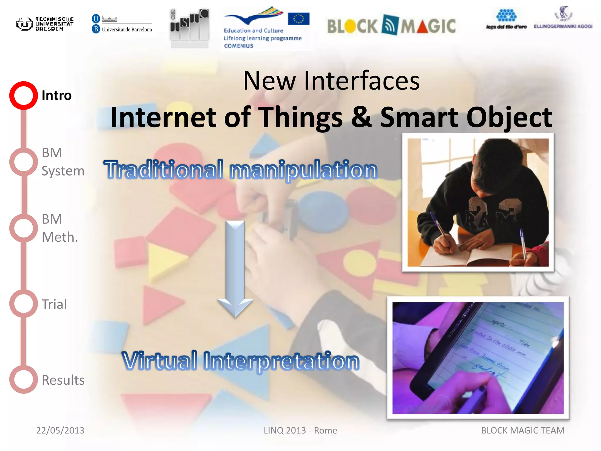 22/05/2013 LINQ 2013 - Rome BLOCK MAGIC TEAM
Intro
BM
System
BM
Meth.
Trial
Results
New Interfaces
Internet of Things & Smart Object
 