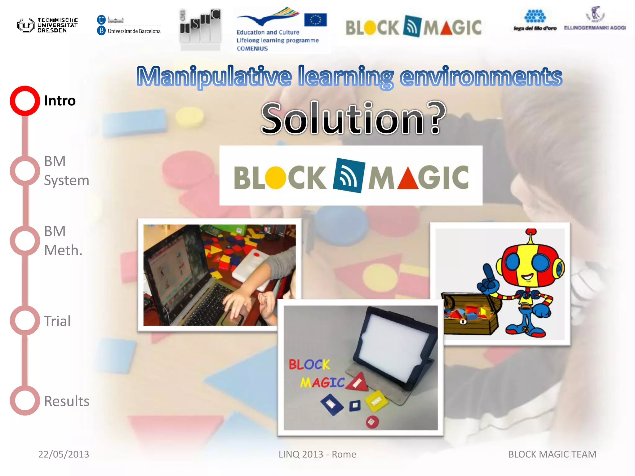 22/05/2013 LINQ 2013 - Rome BLOCK MAGIC TEAM
Intro
BM
System
BM
Meth.
Trial
Results
 