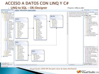  LINQ to SQL – OR/Designer
Visual Studio 2008 OR/Designer base de datos Northwind
Proyecto: LINQ_to_SQL1
 