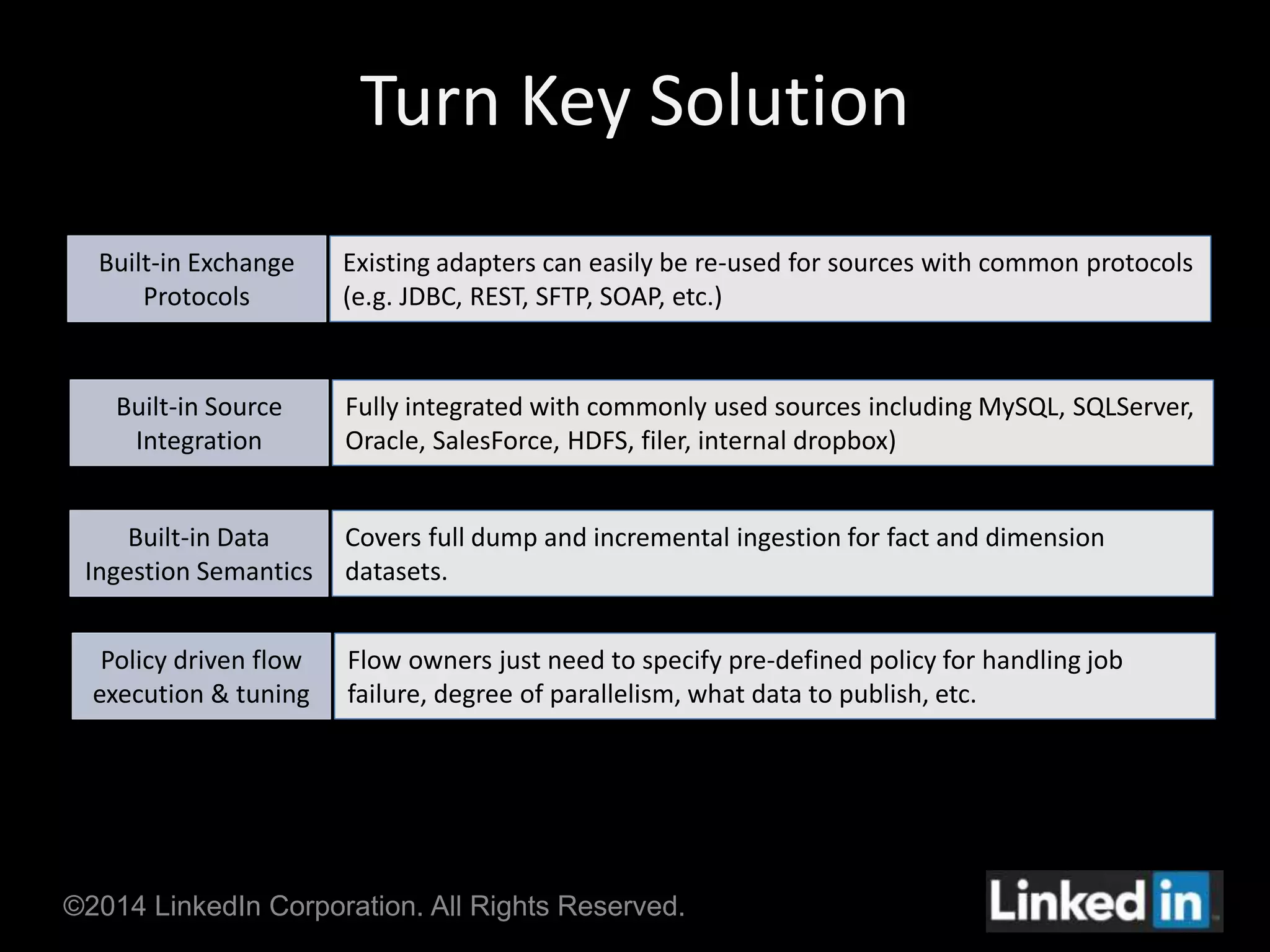 Turn Key Solution 
Built-in Exchange 
Protocols 
Existing adapters can easily be re-used for sources with common protocols 
(e.g. JDBC, REST, SFTP, SOAP, etc.) 
Built-in Source 
Integration 
Fully integrated with commonly used sources including MySQL, SQLServer, 
Oracle, SalesForce, HDFS, filer, internal dropbox) 
Built-in Data 
Ingestion Semantics 
Covers full dump and incremental ingestion for fact and dimension 
datasets. 
Policy driven flow 
execution & tuning 
Flow owners just need to specify pre-defined policy for handling job 
failure, degree of parallelism, what data to publish, etc. 
©2014 LinkedIn Corporation. All Rights Reserved. 
 