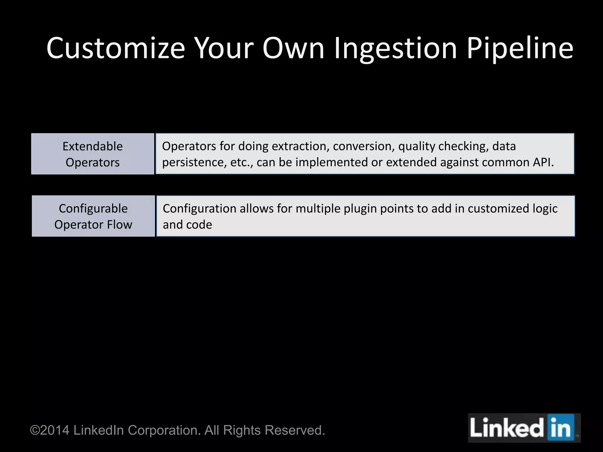 Customize Your Own Ingestion Pipeline 
Extendable 
Operators 
Configurable 
Operator Flow 
Operators for doing extraction, conversion, quality checking, data 
persistence, etc., can be implemented or extended against common API. 
Configuration allows for multiple plugin points to add in customized logic 
and code 
©2014 LinkedIn Corporation. All Rights Reserved. 
 