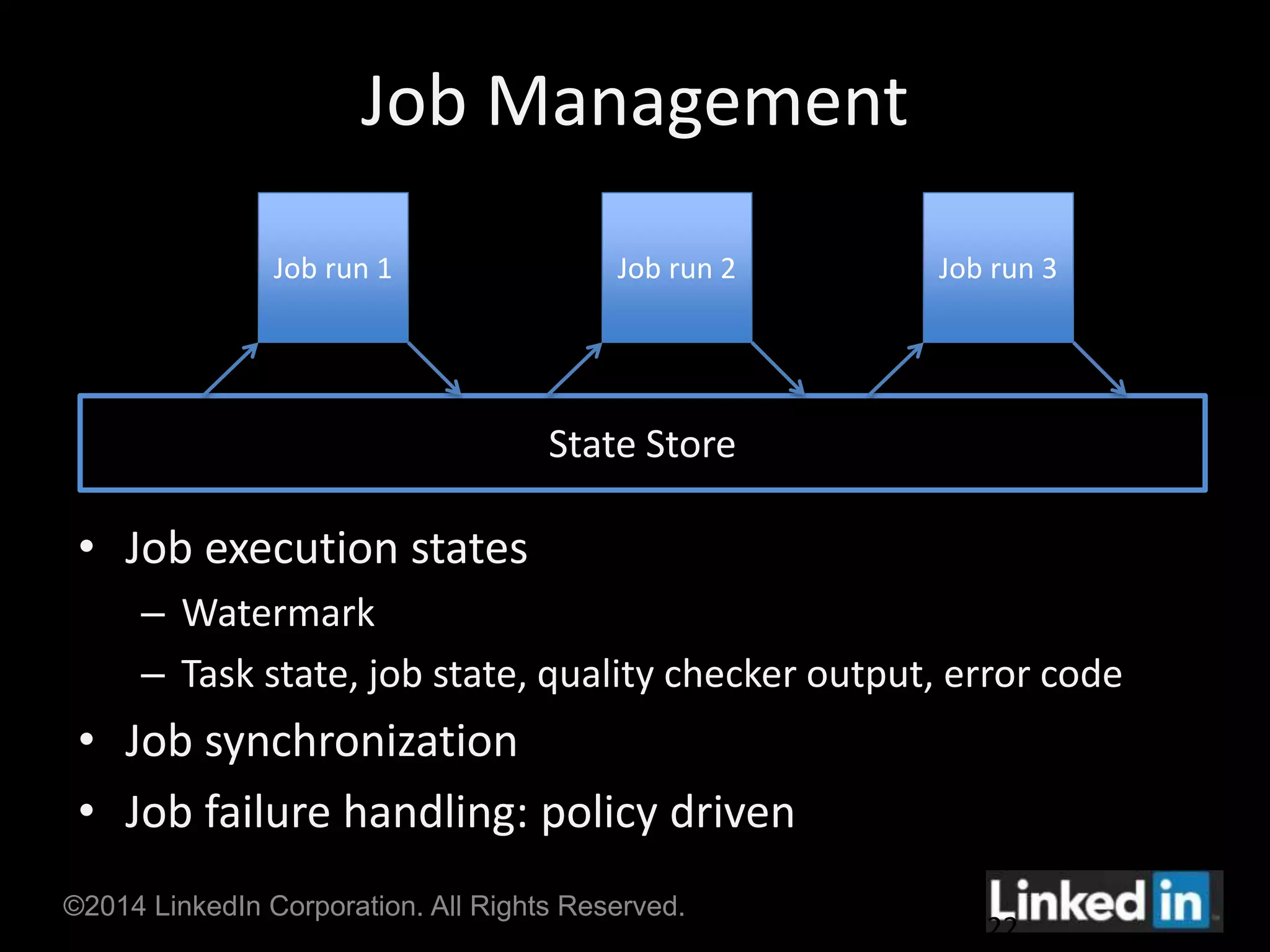Job Management 
Job run 1 Job run 2 Job run 3 
• Job execution states 
– Watermark 
– Task state, job state, quality checker output, error code 
• Job synchronization 
• Job failure handling: policy driven 
©2014 LinkedIn Corporation. All Rights Reserved. 
22 
State Store 
 