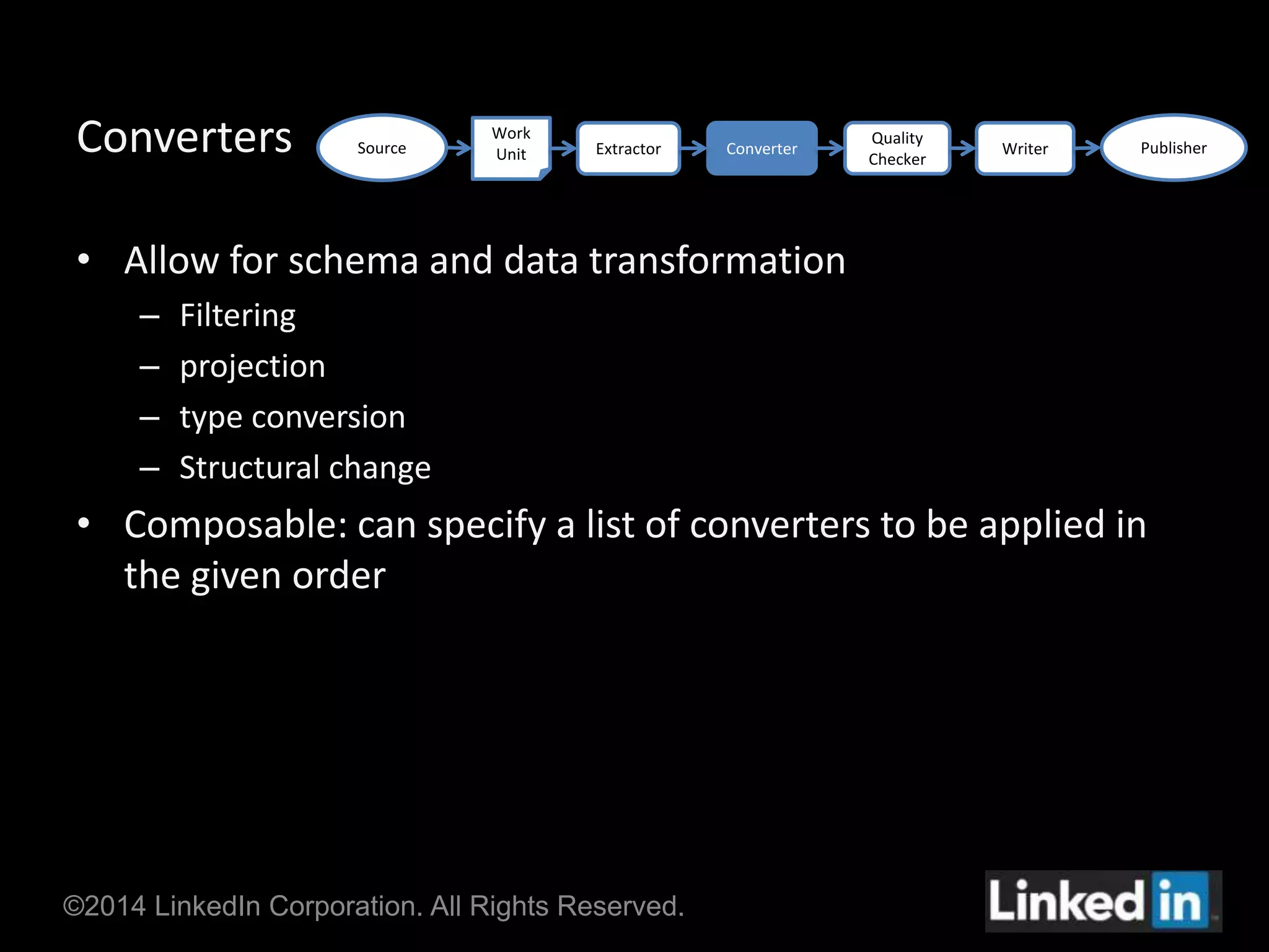 Converters 
Source 
Work 
Unit Extractor Converter Publisher 
• Allow for schema and data transformation 
– Filtering 
– projection 
– type conversion 
– Structural change 
• Composable: can specify a list of converters to be applied in 
the given order 
©2014 LinkedIn Corporation. All Rights Reserved. 
Quality 
Checker 
Writer 
 