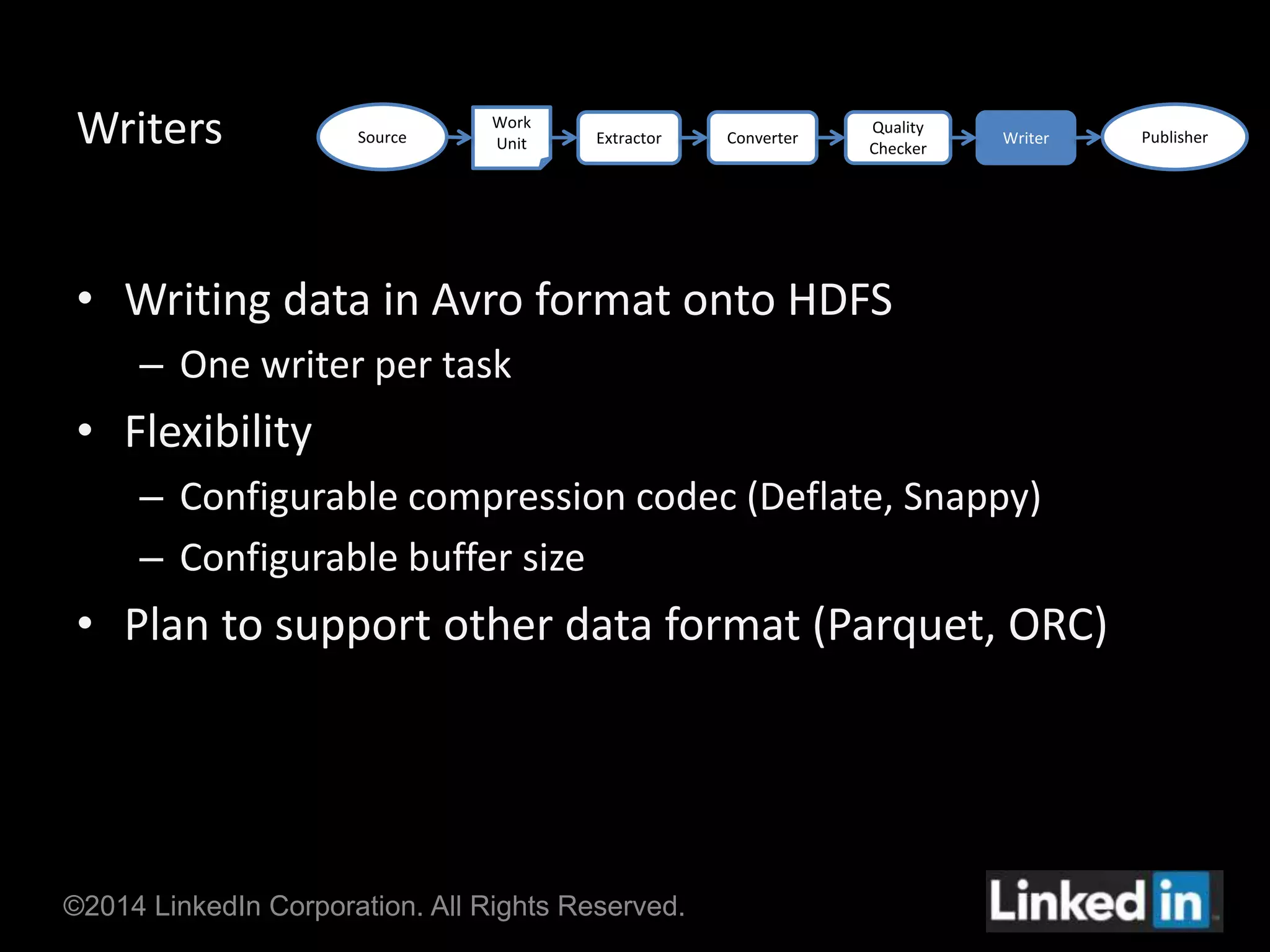Writers 
Source 
Work 
Unit Extractor Converter Publisher 
• Writing data in Avro format onto HDFS 
– One writer per task 
• Flexibility 
– Configurable compression codec (Deflate, Snappy) 
– Configurable buffer size 
• Plan to support other data format (Parquet, ORC) 
©2014 LinkedIn Corporation. All Rights Reserved. 
Quality 
Checker 
Writer 
 