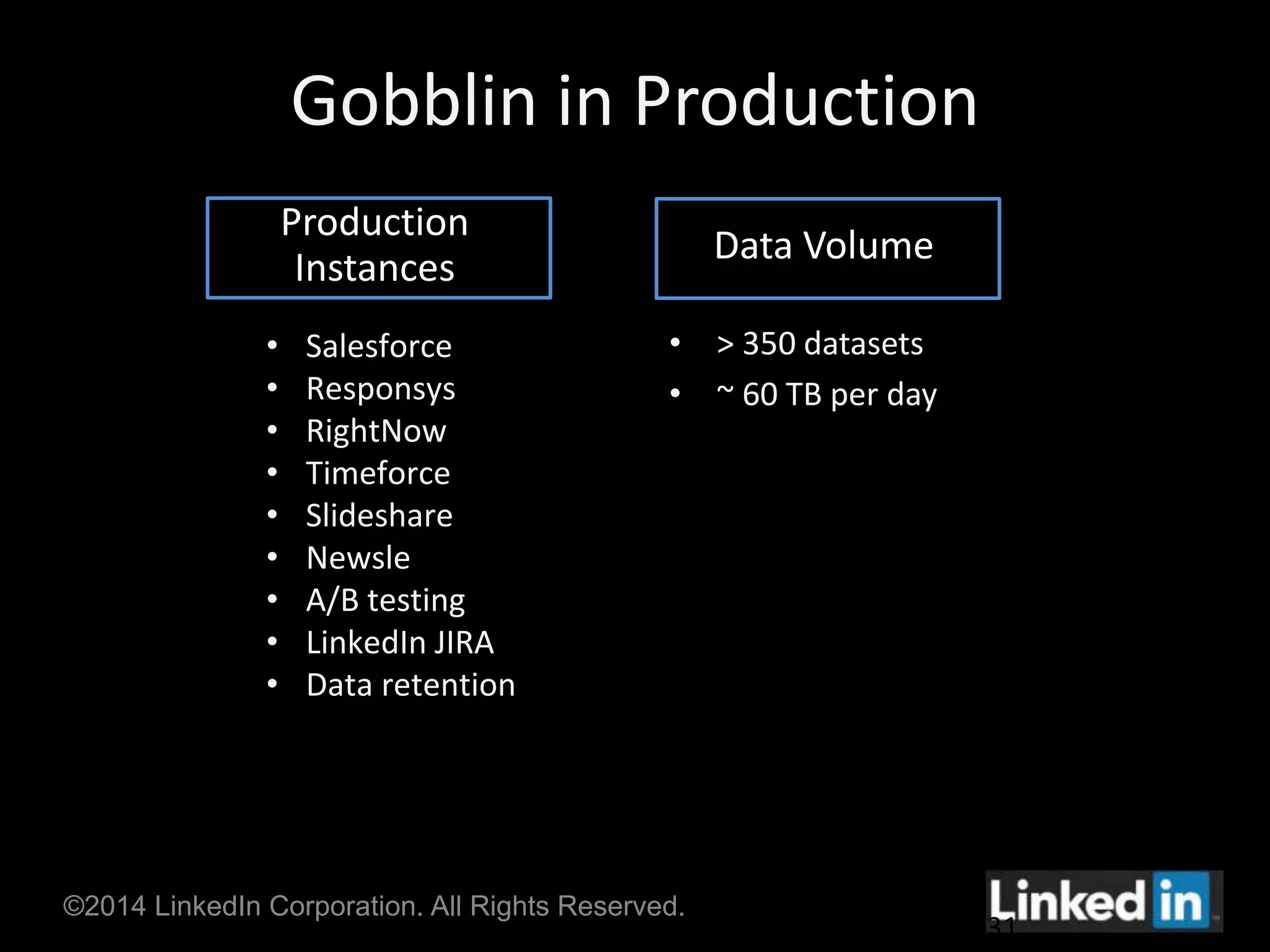 Gobblin in Production 
• > 350 datasets 
• ~ 60 TB per day 
• Salesforce 
• Responsys 
• RightNow 
• Timeforce 
• Slideshare 
• Newsle 
• A/B testing 
• LinkedIn JIRA 
• Data retention 
©2014 LinkedIn Corporation. All Rights Reserved. 
31 
Production 
Instances 
Data Volume 
 