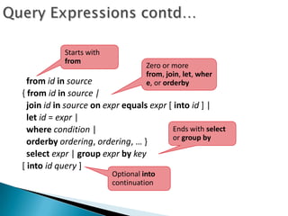 Starts with
           from
                                   Zero or more
                                   from, join, let, wher
  from id in source                e, or orderby
{ from id in source |
  join id in source on expr equals expr [ into id ] |
  let id = expr |
  where condition |                      Ends with select
                                         or group by
  orderby ordering, ordering, … }
  select expr | group expr by key
[ into id query ]
                         Optional into
                         continuation
 
