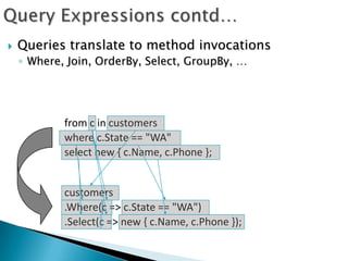    Queries translate to method invocations
    ◦ Where, Join, OrderBy, Select, GroupBy, …




            from c in customers
            where c.State == "WA"
            select new { c.Name, c.Phone };


            customers
            .Where(c => c.State == "WA")
            .Select(c => new { c.Name, c.Phone });
 