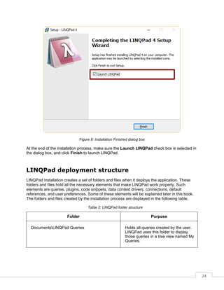 24
Figure 8: Installation Finished dialog box
At the end of the installation process, make sure the Launch LINQPad check box is selected in
the dialog box, and click Finish to launch LINQPad.
LINQPad deployment structure
LINQPad installation creates a set of folders and files when it deploys the application. These
folders and files hold all the necessary elements that make LINQPad work properly. Such
elements are queries, plugins, code snippets, data context drivers, connections, default
references, and user preferences. Some of these elements will be explained later in this book.
The folders and files created by the installation process are displayed in the following table.
Table 2: LINQPad folder structure
Folder Purpose
DocumentsLINQPad Queries Holds all queries created by the user.
LINQPad uses this folder to display
those queries in a tree view named My
Queries.
 