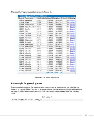 68
The result for the previous code is shown in Figure 40.
Figure 40: The filtered query result
An example for grouping rows
The example explained in the previous section returns a row set based on the value for the
County_id column. Now, it’s going to be assumed that the user wants to retrieve all rows from
the Places table, but grouped by county. This can be accomplished executing the following
code.
Code Listing 21
Places.GroupBy(row => row.County_id)
 