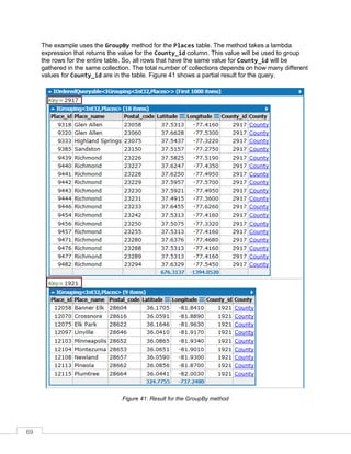 69
The example uses the GroupBy method for the Places table. The method takes a lambda
expression that returns the value for the County_id column. This value will be used to group
the rows for the entire table. So, all rows that have the same value for County_id will be
gathered in the same collection. The total number of collections depends on how many different
values for County_id are in the table. Figure 41 shows a partial result for the query.
Figure 41: Result for the GroupBy method
 