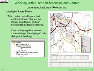 Working with Routes and Linear Referencing in ArcGIS | PPT