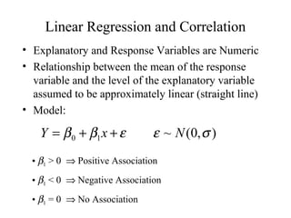Linear Regression and Correlation
• Explanatory and Response Variables are Numeric
• Relationship between the mean of the response
  variable and the level of the explanatory variable
  assumed to be approximately linear (straight line)
• Model:

   Y = β 0 + β1 x + ε          ε ~ N (0, σ )
  • β1 > 0 ⇒ Positive Association
  • β1 < 0 ⇒ Negative Association
  • β1 = 0 ⇒ No Association
 