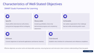 Tangible Learning Objectives Crafting impactful learning objectives and experiences.pptx