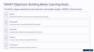 Crafting impactful learning objectives and experiences.pptx