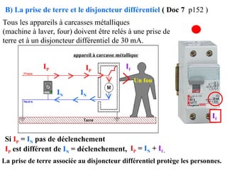 appareil à carcasse métallique
Un fou
B) La prise de terre et le disjoncteur différentiel ( Doc 7 p152 )
Tous les appareils à carcasses métalliques
(machine à laver, four) doivent être relés à une prise de
terre et à un disjoncteur différentiel de 30 mA.
Si IP = IN pas de déclenchement
IP est différent de IN = déclenchement,
La prise de terre associée au disjoncteur différentiel protège les personnes.
IP IP
IN
IN
If
If
IP = IN + If .
 