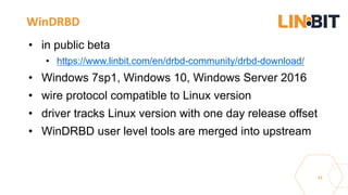 storage management tools windows 10