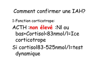Comment confirmer une IAH?
1-Fonction corticotrope:
ACTH :non élevé :Nl ou
 bas+Cortisol<83nmol/l=Ice
 corticotrope
Si cortisol83-525nmol/l=test
 dynamique
 