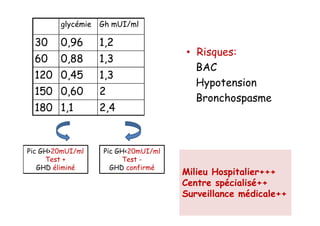 glycémie   Gh mUI/ml

  30    0,96       1,2
                                     • Risques:
  60    0,88       1,3
                                       BAC
  120 0,45         1,3
                                       Hypotension
  150 0,60         2
                                       Bronchospasme
  180 1,1          2,4


Pic GH>20mUI/ml    Pic GH<20mUI/ml
     Test +              Test -
   GHD éliminé       GHD confirmé
                                     Milieu Hospitalier+++
                                     Centre spécialisé++
                                     Surveillance médicale++
 