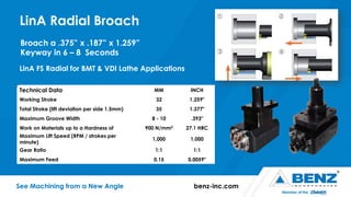 LinTec | PPT