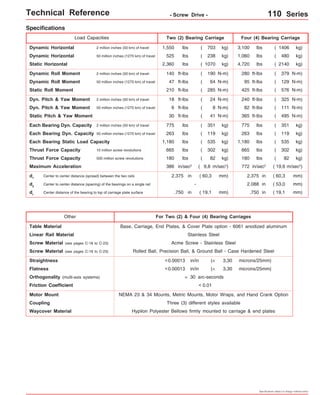 Technical Reference - Screw Drive - 110 Series 
Load Capacities Two (2) Bearing Carriage Four (4) Bearing Carriage 
3,100 lbs 
1,060 lbs 
4,720 lbs 
280 ft-lbs 
95 ft-lbs 
425 ft-lbs 
240 ft-lbs 
82 ft-lbs 
365 ft-lbs 
775 lbs 
263 lbs ( 119 kg) 263 lbs ( 119 kg) 
lbs 
665 lbs 
772 in/sec2 
N-m) 
( 1406 
( 480 
( 2140 
( 379 
( 111 N-m) 
( 535 kg) 
( 19,6 m/sec2) 
d1 Center to center distance (spread) between the two rails 2.375 in ( 60,3 mm) 2.375 in ( 60,3 mm) 
.750 in ( 19,1 mm) 
Table Material Base, Carriage, End Plates, & Cover Plate option - 6061 anodized aluminum 
Linear Rail Material 
microns/25mm) 
microns/25mm) 
Specifications subject to change without notice 
Specifications 
Dynamic Horizontal 2 million inches (50 km) of travel 
Dynamic Horizontal 50 million inches (1270 km) of travel 
Static Horizontal 
Dynamic Roll Moment 2 million inches (50 km) of travel 
Dynamic Roll Moment 50 million inches (1270 km) of travel 
Static Roll Moment 
Dyn. Pitch & Yaw Moment 2 million inches (50 km) of travel 
Dyn. Pitch & Yaw Moment 50 million inches (1270 km) of travel 
Static Pitch & Yaw Moment 
Each Bearing Dyn. Capacity 2 million inches (50 km) of travel 
Each Bearing Dyn. Capacity 5 0 million inches (1270 km) of travel 
Each Bearing Static Load Capacity 
Thrust Force Capacity 10 million screw revolutions 
Thrust Force Capacity 500 million screw revolutions 
Maximum Acceleration 
d2 Center to center distance (spacing) of the bearings on a single rail 
dr Center distance of the bearing to top of carriage plate surface 
1,550 lbs ( 703 kg) 
525 lbs ( 238 
kg) 
2,360 lbs ( 1070 
kg) 
140 ft-lbs ( 190 N-m) 
47 ( 64 
ft-lbs N-m) 
210 ft-lbs ( 285 
N-m) 
18 ft-lbs ( 24 N-m) 
6 ft-lbs ( 8 N-m) 
30 ft-lbs ( 41 N-m) 
775 lbs ( 351 kg) 
1,180 lbs ( 535 kg) 
665 lbs ( 302 kg) 
386 in/sec2 
( 9,8 m/sec2) 
Stainless Steel 
Acme Screw - Stainless Steel 
(< 
(< 
3,30 
3,30 
Screw Material (see pages C-18 to C-23) 
Orthogonality (multi-axis systems) < 30 arc-seconds 
Waycover Material Hypilon Polyester Bellows firmly mounted to carriage & end plates 
kg) 
kg) 
kg) 
N-m) 
( 576 N-m) 
( 325 N-m) 
( 495 N-m) 
( 351 kg) 
( 302 kg) 
180 lbs ( 82 kg) 180 lbs ( 82 kg) 
.750 in ( 19,1 mm) 
( 129 
1,180 
- 2.088 in ( 53,0 mm) 
For Two (2) & Four (4) Bearing Carriages 
Screw Material (see pages C-18 to C-23) 
Rolled Ball, Precision Ball, & Ground Ball - Case Hardened Steel 
Other 
Straightness <0.00013 in/in 
Flatness <0.00013 in/in 
Friction Coefficient < 0.01 
Motor Mount NEMA 23 & 34 Mounts, Metric Mounts, Motor Wraps, and Hand Crank Option 
Coupling Three (3) different styles available 
 