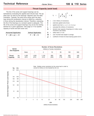 Technical Reference - Screw Drive - 100 & 110 Series 
The life of the screw end support bearings can be 
estimated by evaluating the applied axial (thrust) load. The ap-plied 
load "as seen by the bearings" depends upon the table 
orientation. Typically, the extra force acting upon the bear-ings 
during the acceleration interval is offset by a reduction 
in force during the deceleration interval. Therefore, evaluating 
the life of the bearings at a constant speed is adequate. The 
life of the screw end support bearings may not be the limiting 
element for a given application. See page C-17 for load/life 
capacity of acme and ball screw nuts. 
Screw 
End Supports 
Kg Lbs 
2000 
1000 
800 
907 
454 
363 
400 
200 
181 
91 
Specifications subject to change without notice 
Thrust Capacity (axial load) 
B = 2 (for millions of revolutions) 
1 2 4 6 10 20 40 60 100 200 400 600 
Life 
millions of screw revolutions 
600 
272 
100 
45 
Screw End Support Thrust Load Capacity 
Number of Screw Revolutions 
millions of screw revolutions 
Static 1 2 10 50 100 500 
1,355 
(615) 
1,355 
(615) 
1,145 
(519) 
665 
(302) 
395 
(179) 
305 
(138) 
180 
(82) 
lbs 
(kg) 
Thrust 
Capacity 
Vertical Application 
coefficient of friction for linear bearing system (0.01) 
Horizontal Application 
L = calculated life (millions of revolutions) 
R = dynamic load capacity of bearings at 2 million screw 
revolutions (see below) 
F = 
L = 
R 
F 
3 
x B 
x S 
S = safety factor (1 to 8) 
F = W x W 
applied axial load (as seen by the bearings) 
F = W = user mounted load weight to carriage 
= 
externally applied extra forces 
( ) + E + E 
E = 
Note: Multiply screw revolutions by the screw lead in order to 
convert to inches (or mm) traveled by the nut. 
 