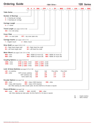 Ordering Guide - Belt Drive - 120 Series 
120 Series Ordering 
Table Series 
Carriage Length 
4 - 4 inches 
Travel Length (see pages C-28 & C-30) 
004 - 4 to 120 inches 
Drive Shaft (see pages C-29 & C-31) 
D1 - Right Hand single shaft 
D3 - Right Hand thru shaft 
D2 
- 
Motor Mount (see pages C-29, C-31 & C-46) 
M00 - none M02 - 
M99 - other 
Coupling Options (see pages C-40 & C-41) 
C000 - none 
C999 - none 
L00 - no switches 
C130 to C134 - H100 
C155 to C164 - H131 
EOT & home switches 
E00 - none 
E01 - rotary (500 lines/rev) 
E02 - rotary (1000 lines/rev) 
E03 - rotary (1270 lines/rev) 
- D1 - M02 - C155 - L04 - E00 - B00 
M04 - 
NEMA 34 mount (E) 
M05 - NEMA 34 mount (M) 
Prox (NPN) 
E99 - other 
B00 - none B01 - 24 VDC B02 - 90 VDC B99 - other 
Specifications subject to change without notice 
NEMA 23 mount (E) 
M03 - NEMA 23 mount (M) 
Limit & Home Switches (see pages C-37 to C-39) 
Encoder Options (see page C-49) 
Power-off Brakes (see page C-48) 
C407 to C413 - G100 
C435 to C444 - G126 
C470 to C480 - G158 
L99 - other 
note: When selecting any rotary encoder option, the Drive Shaft D3 or D4 above is required. 
note: When selecting any brake option, the Drive Shaft D3 or D4 above is required. 
(E) - English Interface 
(M) - Metric Interface 
Left Hand single shaft D4 - 
Left Hand thru shaft 
EOT switches only 
home switch only 
Reed Hall 
L04 
L07 
L05 
L08 
L06 
L09 
L10 
L11 
L12 
Prox (PNP) 
L13 
L14 
L15 
12 4 4 - CP1 - 1 
Number of Bearings 
2 - 2 bearing per carriage 
4 - 4 bearings per carriage 
004 
Cover Plate 
CP0 - no cover plate CP1 - top cover plate only 
Carriage Inserts (see pages C-29 & C-31) 
1 - English mount 2 - Metric mount 
C190 to C200 - H163 
Guide 
 
