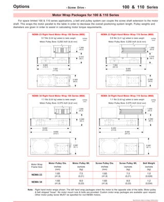 Options - Screw Drive - 100 & 110 Series 
Motor Wrap Packages for 100 & 110 Series 
For space limited 100 & 110 series applications, a belt and pulley system can couple the screw shaft extension to the motor 
shaft. This wraps the motor parallel to the table in order to decrease the overall positioning system length. Pulley weights and 
diameters are given in order to assist in calculating motor torque requirements. 
NEMA 23 Right Hand Motor Wrap 110 Series (M06) 
0.9 lbs (0,41 kg) added to table weight inches 
1.000 
(25,4) 
1.000 
(25,4) 
2.562 
(65,1) 
Specifications subject to change without notice 
NEMA 23 Right Hand Motor Wrap 100 Series (M06) 
Motor Wrap 
Frame Size 
NEMA 23 
NEMA 34 
1.000 
(25,4) 
1.000 
(25,4) 
Motor Pulley Dia. Motor Pulley Wt. Screw Pulley Dia. Screw Pulley Wt. Belt Weight 
inches 
(mm) 
1.65 
(41,9) 
1.65 
(41,9) 
inches 
(mm) 
ounces 
(kg) 
ounces 
(kg) 
ounces 
(kg) 
1.65 
(41,9) 
1.65 
(41,9) 
7.5 
(0,21) 
8.0 
(0,23) 
7.5 
(0,21) 
8.0 
(0,23) 
1.0 
(0,028) 
1.2 
(0,034) 
NEMA 34 Right Hand Motor Wrap 100 Series (M08) 
3.587 
(91,1) 
2.562 
(65,1) 
6.800 
(172,7) 
2.310 
(58,7) 
2.500 
(63,5) 
7.000 
(177,8) 
8.450 
(214,6) 
8.650 
(219,7) 
NEMA 34 Right Hand Motor Wrap 110 Series (M08) 
3.587 
(91,1) 
7.950 
(201,9) 
2.310 
(58,7) 
2.500 
(63,5) 
9.000 
(228,6) 
8.450 
(214,6) 
9.500 
(241,3) 
Right hand motor wraps shown. The left hand wrap packages orient the motor to the opposite side of the table. Motor pulley 
& belt shipped "loose". No motor mount nuts & bolts are provided. Custom motor wrap packages are available upon request. 
Other motor pulley bores MUST be specified for non-NEMA motors. 
Note: 
0.7 lbs (0,32 kg) added to table weight inches 
(mm) 
Motor Pulley Bore: 0.250 inch (6,35 mm) 
1.1 lbs (0,50 kg) added to table weight inches 
(mm) 
Motor Pulley Bore: 0.375 inch (9,52 mm) 
1.1 lbs (0,50 kg) added to table weight inches 
(mm) 
Motor Pulley Bore: 0.375 inch (9,52 mm) 
(mm) 
Motor Pulley Bore: 0.250 inch (6,35 mm) 
 