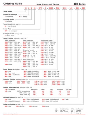 Lintech 160series specsheet | PDF