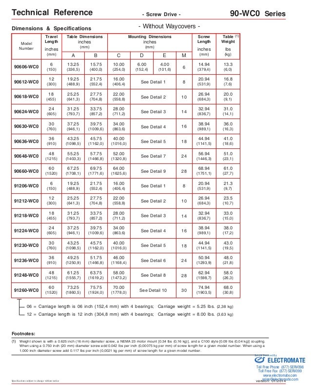 Metric Woodruff Key Slot Dimensions Metric Woodruff Key Slot Dimensions