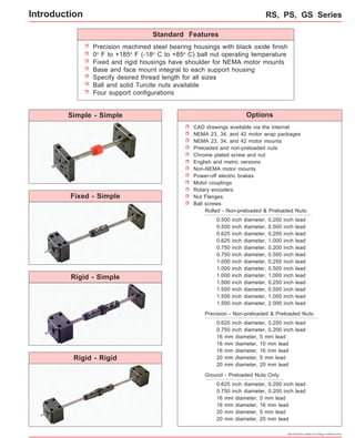 Precision machined steel bearing housings with black oxide finish 
0o F to +185o F (-18o C to +85o C) ball nut operating temperature 
Fixed and rigid housings have shoulder for NEMA motor mounts 
Base and face mount integral to each support housing 
Specify desired thread length for all sizes 
Ball and solid Turcite nuts available 
Four support configurations 
Specifications subject to change without notice 
Standard Features 
Options 
CAD drawings available via the internet 
NEMA 23, 34, and 42 motor wrap packages 
NEMA 23, 34, and 42 motor mounts 
Preloaded and non-preloaded nuts 
Chrome plated screw and nut 
English and metric versions 
Non-NEMA motor mounts 
Power-off electric brakes 
Motor couplings 
Rotary encoders 
Nut Flanges 
Ball screws: 
Rolled - Non-preloaded & Preloaded Nuts: 
Simple - Simple 
Rigid - Rigid 
RS, PS, GS Series 
Fixed - Simple 
Rigid - Simple 
0.500 inch diameter, 0.200 inch lead 
0.500 inch diameter, 0.500 inch lead 
0.625 inch diameter, 0.200 inch lead 
0.625 inch diameter, 1.000 inch lead 
0.750 inch diameter, 0.200 inch lead 
0.750 inch diameter, 0.500 inch lead 
1.000 inch diameter, 0.250 inch lead 
1.000 inch diameter, 0.500 inch lead 
1.000 inch diameter, 1.000 inch lead 
1.500 inch diameter, 0.250 inch lead 
1.500 inch diameter, 0.500 inch lead 
1.500 inch diameter, 1.000 inch lead 
1.500 inch diameter, 2.000 inch lead 
Precision - Non-preloaded & Preloaded Nuts: 
0.625 inch diameter, 0.200 inch lead 
0.750 inch diameter, 0.200 inch lead 
16 mm diameter, 5 mm lead 
16 mm diameter, 10 mm lead 
16 mm diameter, 16 mm lead 
20 mm diameter, 5 mm lead 
20 mm diameter, 20 mm lead 
Ground - Preloaded Nuts Only: 
0.625 inch diameter, 0.200 inch lead 
0.750 inch diameter, 0.200 inch lead 
16 mm diameter, 5 mm lead 
16 mm diameter, 16 mm lead 
20 mm diameter, 5 mm lead 
20 mm diameter, 20 mm lead 
Introduction 
 