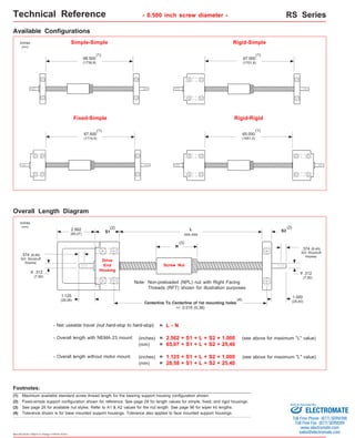 Technical Reference - 0.500 inch screw diameter - RS Series 
Simple-Simple Rigid-Simple 
68.500 
(1739,9) 
Overall Length Diagram 
o o 
1.125 
(28,58) 
Non-preloaded (NPL) nut with Right Facing 
Threads (RFT) shown for illustration purposes 
Note: 
Centerline To Centerline of 1st mounting holes 
+/- 0.015 (0,38) 
(3) See page 28 for available nut styles. Refer to A1 & A2 values for the nut length. See page 96 for wiper kit lengths. 
Specifications subject to change without notice 
(1) 
(2) (2) 
(1) 
(1) 
2.562 S1 
(65,07) 
L S2 
xxx.xxx 
1.000 
(25,40) 
Drive 
End 
Housing 
- Net useable travel (nut hard-stop to hard-stop) 
- Overall length with NEMA 23 mount: 
- Overall length without motor mount: 
inches 
(mm) 
N 
Available Configurations 
Fixed-Simple Rigid-Rigid 
(3) 
Screw Nut 
Footnotes: 
(1) Maximum available standard screw thread length for the bearing support housing configuration shown. 
(2) Fixed-simple support configuration shown for reference. See page 29 for length values for simple, fixed, and rigid housings. 
.312 
(7,92) 
.312 
(7,92) 
inches 
(mm) 
67.500 
(1714,5) 
67.000 
(1701,8) 
65.000 
(1651,0) 
(1) 
= L - N 
(inches) = 2.562 + S1 + L + S2 + 1.000 (see above for maximum "L" value) 
(mm) = 65,07 + S1 + L + S2 + 25,40 
(inches) = 1.125 + S1 + L + S2 + 1.000 (see above for maximum "L" value) 
(mm) = 28,58 + S1 + L + S2 + 25,40 
.374 (9,49) 
303 Woodruff 
Keyway 
.374 (9,49) 
303 Woodruff 
Keyway 
(4) Tolerance shown is for base mounted support housings. Tolerance also applies to face mounted support housings. 
(4) 
Sold & Serviced By: 
ELECTROMATE 
Toll Free Phone (877) SERVO98 
Toll Free Fax (877) SERV099 
www.electromate.com 
sales@electromate.com 
 