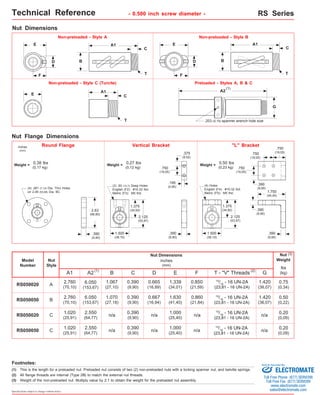 Technical Reference - 0.500 inch screw diameter - RS Series 
Nut Flange Dimensions 
(0,23 kg) Weight = 0.27 lbs 
(0,12 kg) Weight = 0.38 lbs 
(0,17 kg) 
(3) 
inches 
(mm) 
Round Flange Vertical Bracket "L" Bracket 
Model 
Number 
RS050020 
Nut 
Style 
A 
RS050050 B 
2.760 
1.375 
(34,92) 
C 
1.067 
(27,10) 
1.070 
(27,18) 
A2 
6.050 
(153,67) 
6.050 
(153,67) 
0.390 
(9,90) C 
RS050020 1.020 
n/a 
0.390 
(9,90) C 
RS050050 1.020 
Specifications subject to change without notice 
2.63 
(66,80) 
.390 
(9,90) 
(4) .281 (7,13) Dia. Thru Holes 
on 2.09 (53,08) Dia. BC 
1.500 
(38,10) 
.390 
(9,90) 
Footnotes: 
Nut Dimensions 
inches 
(mm) 
A1 
2.760 
(70,10) 
B 
0.390 
(9,90) 
(70,10) 
0.390 
(9,90) 
(25,91) 
(25,91) 
n/a 
D 
E 
1.339 
(34,01) 
1.630 
(41,40) 
1.000 
(25,40) 
1.000 
(25,40) 
0.665 
(16,89) 
0.667 
(16,94) 
n/a 
n/a 
F 
0.850 
(21,59) 
0.860 
(21,84) 
n/a 
n/a 
1.375 
(34,92) 
.750 
(19,05) 
T - "V" Threads 
15/16 - 16 UN-2A 
(23,81 - 16 UN-2A) 
This is the length for a preloaded nut. Preloaded nut consists of two (2) non-preloaded nuts with a locking spanner nut, and belville springs. 
G 
1.420 
(36,07) 
1.420 
(36,07) 
n/a 
n/a 
(1) 
Nut Dimensions 
Nut 
Weight 
lbs 
(kg) 
E 
F 
A1 
B 
C 
T 
Non-preloaded - Style A 
A1 
C 
B 
E 
D 
F 
E A1 
C 
A2 
.203 (5,15) spanner wrench hole size 
G 
(3) 
Weight of the non-preloaded nut. Multiply value by 2.1 to obtain the weight for the preloaded nut assembly. 
(1) 
D 
.195 
(4,95) 
.375 
(9,52) 
.750 
.750 (19,05) 
(19,05) 
Non-preloaded - Style B 
Non-preloaded - Style C (Turcite) Preloaded - Styles A, B & C 
1.750 
(44,45) 
0.75 
(0,34) 
0.50 
(0,22) 
0.20 
(0,09) 
0.20 
(0,09) 
15/16 - 16 UN-2A 
(23,81 - 16 UN-2A) 
15/16 - 16 UN-2A 
(23,81 - 16 UN-2A) 
15/16 - 16 UN-2A 
(23,81 - 16 UN-2A) 
.750 
(19,05) 
(4) Holes 
English (F4): #10-32 thd. 
Metric (F5): M5 thd. 
.390 
(9,90) 
(2) .50 (12,7) Deep Holes 
English (F2): #10-32 thd. 
Metric (F3): M5 thd. 
2.125 
(53,97) 
(2) 
(2) All flange threads are internal (Type 2B) to match the external nut threads. 
Weight = 0.50 lbs 
2.550 
(64,77) 
2.550 
(64,77) 
T 
T 
1.500 
(38,10) 
.390 
(9,90) 
2.125 
(53,97) 
.390 
(9,90) 
(1) 
Sold & Serviced By: 
ELECTROMATE 
Toll Free Phone (877) SERVO98 
Toll Free Fax (877) SERV099 
www.electromate.com 
sales@electromate.com 
 
