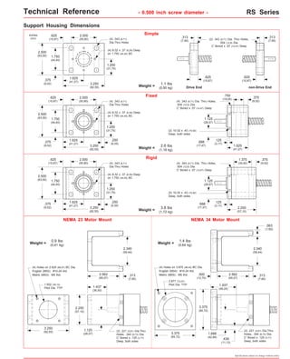 Technical Reference - 0.500 inch screw diameter - RS Series 
Drive End non-Drive End 
(4) Holes on 3.875 (98,42) BC Dia. 
English (M04): #10-24 thd. 
Metric (M05): M5 thd. 2.562 
Specifications subject to change without notice 
Support Housing Dimensions 
.625 
(15,87) 
.625 
(15,87) 
1.750 
(44,45) 
inches 
(mm) 
Simple 
Weight = 1.1 lbs 
Fixed 
(0,50 kg) 
Weight = 2.6 lbs 
Rigid 
2.000 
(50,80) 
1.625 
(41,27) 3.250 
(82,55) 
(4) .343 (8,71) 
Dia.Thru Holes 
1.250 
(31,75) 
NEMA 23 Motor Mount 
2.500 
(63,50) 
.375 
(9,52) 
(4) 8-32 x .37 (9,39) Deep 
on 1.750 (44,45) BC 
.625 
(15,87) 
.313 
(7,95) 
2.500 
(63,50) 
.625 
(15,87) 
2.500 
(63,50) 
(4) Holes on 2.625 (66,67) BC Dia. 
English (M02): #10-24 thd. 
Metric (M03): M5 thd. 
1.502 (38,15) 
Pilot Dia. TYP 
2.000 
(50,80) 
1.625 
(41,27) 3.250 
(82,55) 
1.250 
(31,75) 
.375 
(9,52) 
3.250 
(82,55) 
.750 
(19,05) 
(4) .343 (8,71) Dia. Thru Holes, 
.504 (12,8) Dia. 
C' Bored x .57 (14,47) Deep 
.125 
(3,17) 1.625 
(41,27) 
.375 
(4) .343 (8,71) (9,52) 
Dia.Thru Holes 
1.375 
(34,92) 
2.250 
(57,15) 
.375 
(9,52) 
(4) .343 (8,71) Dia. Thru Holes, 
.504 (12,8) Dia. 
C' Bored x .57 (14,47) Deep 
.125 
(3,17) 
2.562 
(65,07) 
2.250 
(57,15) 
.313 
(7,95) 
1.125 
(28,57) 
(4) 8-32 x .37 (9,39) Deep 
on 1.750 (44,45) BC 
.250 
(6,35) .688 
(17,47) 
.688 
(17,47) 
(2) 10-32 x .43 (10,92) 
Deep, both sides 
(2) .343 (8,71) Dia. Thru Holes, 
.504 (12,8) Dia. 
C' Bored x .57 (14,47) Deep 
Weight = 0.9 lbs 
(0,41 kg) 
(1,18 kg) 
Weight = 3.8 lbs 
(1,72 kg) 
1.125 
(28,57) 
(2) .221 (5,61) Dia.Thru 
Holes, .344 (8,73) Dia. 
C' Bored x .125 (3,17) 
Deep, both sides 
(2) 10-32 x .43 (10,92) 
Deep, both sides 
1.750 
(44,45) 
1.125 
(28,57) 
.625 
(15,87) 
.313 
(7,95) 
NEMA 34 Motor Mount 
Weight = 1.4 lbs 
(0,64 kg) 
3.375 
(85,72) 
3.375 
(85,72) 
1.688 
(42,88) 
(2) .221 (5,61) Dia.Thru 
Holes, .344 (8,73) Dia. 
C' Bored x .125 (3,17) 
Deep, both sides 
2.877 (73,07) 
Pilot Dia. TYP 
(65,07) 
.313 
(7,95) 
.500 
(12,70) 
.438 
(11,13) 
2.340 
(59,44) 
2.340 
(59,44) 
1.937 
(49,20) 1.437 
(36,50) 
.063 
(1,60) 
1.750 
(44,45) 
2.000 
(50,80) 
1.625 
(41,27) 3.250 
(82,55) 
1.250 
(31,75) 
.375 
(9,52) 
(4) .343 (8,71) 
Dia.Thru Holes 
(4) 8-32 x .37 (9,39) Deep 
on 1.750 (44,45) BC 
.250 
(6,35) 
 