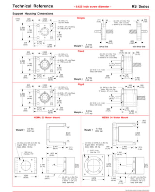 Technical Reference - 0.625 inch screw diameter - RS Series 
Drive End non-Drive End 
.500 
Weight = 1.1 lbs 
(0,50 kg) 
(2) .343 (8,71) Dia. Thru 
Holes, .504 (12,8) Dia. 
C' Bored x .57 (14,47) Deep 
(4) .343 (8,71) Dia. Thru 
Holes, .504 (12,8) Dia. 
C' Bored x .57 (14,47) Deep 
(4) .343 (8,71) (12,70) 
Dia.Thru Holes 
(4) Holes on 3.875 (98,42) BC Dia. 
English (M04): #10-24 thd. 
Metric (M05): M5 thd. 2.562 
Specifications subject to change without notice 
.625 
(15,87) 
.625 
(15,87) 
1.750 
(44,45) 
inches 
(mm) 
Simple 
Fixed 
Weight = 2.7 lbs 
Rigid 
2.000 
(50,80) 
1.625 
(41,27) 3.250 
(82,55) 
(4) .343 (8,71) 
Dia.Thru Holes 
1.250 
(31,75) 
2.500 
(63,50) 
.375 
(9,52) 
(4) 8-32 x .37 (9,39) Deep 
on 1.750 (44,45) BC 
2.000 
(50,80) 
1.625 
(41,27) 3.250 
(82,55) 
1.250 
(31,75) 
2.500 
(63,50) 
.375 
(9,52) 
.750 
(19,05) 
.125 
(3,17) 1.750 
(44,45) 
1.500 
(38,10) 
2.500 
(63,50) 
.500 
(12,70) 
.125 
(3,17) 
1.125 
(28,57) 
(4) 8-32 x .37 (9,39) Deep 
on 1.750 (44,45) BC 
.250 
(6,35) .688 
(17,47) 
.688 
(17,47) 
(2) 10-32 x .43 (10,92) 
Deep, both sides 
(1,22 kg) 
(2) 10-32 x .43 (10,92) 
Deep, both sides 
Weight = 3.9 lbs 
(1,77 kg) 
1.750 
(44,45) 
1.125 
(28,57) 
Support Housing Dimensions 
.625 
(15,87) 
.313 
(7,95) 
(4) .343 (8,71) Dia. Thru 
Holes, .504 (12,8) Dia. 
C' Bored x .57 (14,47) Deep 
.625 
(15,87) 
.313 
(7,95) 
.625 
(15,87) 
1.750 
(44,45) 
2.000 
(50,80) 
1.625 
(41,27) 3.250 
(82,55) 
1.250 
(31,75) 
2.500 
(63,50) 
.375 
(9,52) 
(4) .343 (8,71) 
Dia.Thru Holes 
(4) 8-32 x .37 (9,39) Deep 
on 1.750 (44,45) BC 
.250 
(6,35) 
NEMA 23 Motor Mount 
(4) Holes on 2.625 (66,67) BC Dia. 
English (M02): #10-24 thd. 
Metric (M03): M5 thd. 
1.502 (38,15) 
Pilot Dia. TYP 
3.250 
(82,55) 
2.562 
(65,07) 
2.250 
(57,15) 
.313 
(7,95) 
Weight = 0.9 lbs 
(0,41 kg) 
1.125 
(28,57) 
(2) .221 (5,61) Dia.Thru 
Holes, .344 (8,73) Dia. 
C' Bored x .125 (3,17) 
Deep, both sides 
NEMA 34 Motor Mount 
Weight = 1.4 lbs 
(0,64 kg) 
3.375 
(85,72) 
3.375 
(85,72) 
1.688 
(42,88) 
(2) .221 (5,61) Dia.Thru 
Holes, .344 (8,73) Dia. 
C' Bored x .125 (3,17) 
Deep, both sides 
2.877 (73,07) 
Pilot Dia. TYP 
(65,07) 
.313 
(7,95) 
.500 
(12,70) 
.438 
(11,13) 
2.340 
(59,44) 
2.340 
(59,44) 
1.937 
(49,20) 1.437 
(36,50) 
.063 
(1,60) 
 