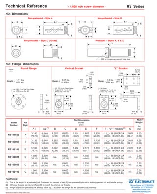 Technical Reference - 1.000 inch screw diameter - RS Series 
Nut Dimensions 
Nut Flange Dimensions 
(0,68 kg) Weight = 0.67 lbs 
(0,30 kg) Weight = 1.11 lbs 
(0,50 kg) 
Model 
Number 
1.938 
(49,22) 
0.605 
(15,37) B 1.692 
(42,98) 
RS100100 3.100 
(78,74) 
.300 
(7,62) 
Weight = 1.5 lbs 
1.938 
(49,22) 
(2) 
0.600 
(15,24) C n/a 1.750 
(44,45) n/a n/a n/a 
0.600 
(15,24) C 
0.600 
(15,24) C 
Footnotes: 
(2) All flange threads are internal (Type 2B) to match the external nut threads. 
Specifications subject to change without notice 
inches 
(mm) 
RS100025 
Nut 
Style 
A1 
Nut Dimensions 
3.140 
(79,76) 
B 
0.630 
(16,00) 
RS100050 3.130 
(79,50) 
0.630 
(16,00) 
A 
B 
RS100050 1.500 
(38,10) 
RS100100 1.500 
(38,10) 
C 
1.692 
(42,98) 
1.692 
(42,98) 
n/a 
n/a 
D 
E 
1.882 
(47,80) 
1.882 
(47,80) 
1.750 
(44,45) 
1.750 
(44,45) 
1.191 
(30,25) 
1.191 
(30,25) 
n/a 
n/a 
A2 
6.640 
(168,66) 
6.640 
(168,66) 
F 
1.120 
(28,45) 
1.120 
(28,45) 
n/a 
n/a 
T - "V" Threads G 
2.070 
(52,57) 
2.070 
(52,57) 
n/a 
n/a 
(1) 
Nut 
Weight 
lbs 
(kg) 
(3) 
1.25 
(0,56) 
1.25 
(0,56) 
RS100025 1.500 
(38,10) 
2.172 
(55,17) 
1.200 
(30,48) 
6.520 
(165,61) 
1.170 
(29,72) 
2.070 
(52,57) 
1.25 
(0,56) 
0.35 
(0,15) 
0.35 
(0,15) 
0.35 
(0,15) 
inches 
(mm) 
Round Flange Vertical Bracket "L" Bracket 
3.280 
(83,31) 
.600 
(15,24) 
(4) .281 (7,14) Dia. Thru Holes 
on 2.75 (69,85) Dia. BC 
2.000 
(50,8) 
.600 
(15,24) 
.500 
(12,7) 
2.000 
(50,8) 
2.938 
(74,62) 
.600 
(15,24) 
1.000 
(25,4) 
1.213 
(30,81) 
1.188 
(30,17) 
3.000 
(76,2) 
1.000 
(25,4) 
(4) Holes 
English (F4): 5/16-24 thd. 
Metric (F5): M10 thd. 
.600 
(15,24) 
(2) .75 (19,05) Deep Holes 
English (F2): 5/16-24 thd. 
Metric (F3): M10 thd. 
.500 
(12,7) 
1 9/16 - 18 UNEF-2A 
(39,68 - 18 UNEF-2A) 
2.938 
(74,62) 
1 9/16 - 18 UNEF-2A 
(39,68 - 18 UNEF-2A) 
1 9/16 - 18 UNEF-2A 
(39,68 - 18 UNEF-2A) 
1 9/16 - 18 UNEF-2A 
(39,68 - 18 UNEF-2A) 
1 9/16 - 18 UNEF-2A 
(39,68 - 18 UNEF-2A) 
1 9/16 - 18 UNEF-2A 
(39,68 - 18 UNEF-2A) 
3.500 
(88,90) 
3.500 
(88,90) 
3.500 
(88,90) 
E 
F 
A1 
B 
C 
T 
Non-preloaded - Style A 
A1 
C 
B 
E 
D 
F 
E 
T 
A1 
C 
A2 
.266 (6,75) spanner wrench hole size 
G 
(1) 
D 
Non-preloaded - Style B 
Non-preloaded - Style C (Turcite) Preloaded - Styles A, B & C 
T 
(3) 
This is the length for a preloaded nut. Preloaded nut consists of two (2) non-preloaded nuts with a locking spanner nut, and belville springs. 
Weight of the non-preloaded nut. Multiply value by 2.1 to obtain the weight for the preloaded nut assembly. 
(1) 
Sold & Serviced By: 
ELECTROMATE 
Toll Free Phone (877) SERVO98 
Toll Free Fax (877) SERV099 
www.electromate.com 
sales@electromate.com 
 