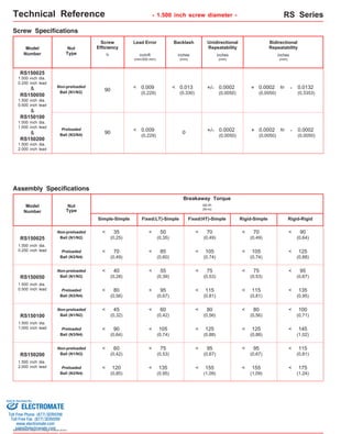 Technical Reference - 1.500 inch screw diameter - RS Series 
Screw Specifications 
RS150025 
1.500 inch dia. 
0.250 inch lead 
RS150050 
1.500 inch dia. 
0.500 inch lead 
1.500 inch dia. 
1.000 inch lead 
Model 
Number 
Nut 
Type 
Sold & Serviced By: 
Specifications subject to change without notice 
% 
(0,229) 90 +/- 0.0002 
(0,0050) 
Simple-Simple 
40 
(0,28) 
Nut 
Type 
inches 
(mm) 
inches 
(mm) 
Breakaway Torque 
oz-in 
(N-m) 
inches 
(mm) 
Fixed(LT)-Simple Fixed(HT)-Simple Rigid-Simple Rigid-Rigid 
80 
(0,56) 
45 
(0,32) 
90 
(0,64) 
60 
(0,42) 
120 
(0,85) 
55 
(0,39) 
95 
(0,67) 
60 
(0,42) 
105 
(0,74) 
75 
(0,53) 
135 
(0,95) 
155 
(1,09) 
155 
(1,09) 
100 
(0,71) 
175 
(1,24) 
80 
(0,56) 
80 
(0,56) 
95 
(0,67) 
95 
(0,67) 
125 
(0,88) 
125 
(0,88) 
75 
(0,53) 
115 
(0,81) 
75 
(0,53) 
115 
(0,81) 
95 
(0,67) 
135 
(0,95) 
145 
(1,02) 
115 
(0,81) 
Assembly Specifications 
< 
< 
< 
< 
< 
< 
< 
< 
< 
< 
< 
< 
< 
< 
< 
< 
< 
< 
< 
< 
< 
< 
< 
< 
< 
< 
< 
< 
< 
< 
Non-preloaded 
RS150050 Ball (N1/N2) 
1.500 inch dia. 
0.500 inch lead Preloaded 
Ball (N3/N4) 
Non-preloaded 
Ball (N1/N2) 
Preloaded 
Ball (N3/N4) 
RS150100 
1.500 inch dia. 
1.000 inch lead 
Non-preloaded 
Ball (N1/N2) 
Preloaded 
Ball (N3/N4) 
RS150200 
1.500 inch dia. 
2.000 inch lead 
Lead Error 
< 0.009 
(0,229) 
Screw 
Efficiency 
90 
Backlash Unidirectional 
Repeatability 
Bidirectional 
Repeatability 
inch/ft 
(mm/300 mm) 
< 0.013 
(0,330) 
+/- 0.0002 
(0,0050) 
+ 0.0002 
(0,0050) 
- 0.0132 
(0,3353) 
to 
Model 
Number 
Non-preloaded 
Ball (N1/N2) 
Preloaded 
Ball (N3/N4) 
< 0.009 
+ 0.0002 
(0,0050) 
- 0.0002 
(0,0050) 
0 to 
& 
& 
RS150100 
& 
RS150200 
1.500 inch dia. 
2.000 inch lead 
35 
(0,25) 
70 
(0,49) 
50 
(0,35) 
85 
(0,60) 
70 
(0,49) 
105 
(0,74) 
70 
(0,49) 
105 
(0,74) 
90 
(0,64) 
125 
(0,88) 
< 
< 
< 
< 
< 
< 
< 
< 
< 
< 
Non-preloaded 
RS150025 Ball (N1/N2) 
1.500 inch dia. 
0.250 inch lead Preloaded 
Ball (N3/N4) 
ELECTROMATE 
Toll Free Phone (877) SERVO98 
Toll Free Fax (877) SERV099 
www.electromate.com 
sales@electromate.com 
 