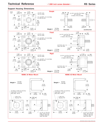 Technical Reference - 1.500 inch screw diameter - RS Series 
.500 
(12,70) 
(2) .531 (13,49) Dia. Thru Holes, 
1.000 
(25,40) 
4.115 
(104,52) 
Specifications subject to change without notice 
1.000 
(25,40) (4) .531 (13,49) 
3.375 
(85,72) 
1.000 
(25,40) 
3.375 
(85,72) 
5.375 
(136,52) 
Dia.Thru Holes 
.500 
(12,70) 
2.688 
.500 (68,27) 
(12,70) 
Weight = 5.0 lbs 
(2,27 kg) 
(4) .531 (13,49) Dia. Thru Holes, 
.787 (19,99) Dia. 
C' Bored x .85 (21,59) Deep 
(2) 10-32 x .44 (11,18) 
Deep, both sides 
Weight = 11.5 lbs 
(5,22 kg) 
(2) 10-32 x .44 (11,18) 
Deep, both sides 
inches 
(mm) 
Fixed 
Rigid 
3.375 
(85,72) 
2.688 
(68,27) 5.375 
(136,52) 
2.188 
(55,57) 
2.188 
(55,57) 
3.375 
(85,72) 
4.375 
(111,12) 
4.375 
(111,12) 
1.125 
(28,57) 
.188 
(4,77) 2.375 
(60,32) 
3.125 
(79,37) 
4.375 
(111,12) 
.500 
(12,70) 
.188 
(4,77) 
(4) 1/4-28 UNF x .75 (19,05) Deep 
on 3.500 (88,9) BC 
1.000 
(25,40) 
2.375 
(60,32) 
1.000 
(25,40) 
Weight = 21.2 lbs 
(9,62 kg) 
.500 
(12,70) 
(4) .531 (13,49) 
Dia.Thru Holes 
(4) 1/4-28 UNF x .75 (19,05) Deep 
on 3.500 (88,9) BC 
Support Housing Dimensions 
1.000 
(25,40) 
.500 
(12,70) 
(4) .531 (13,49) Dia. Thru Holes, 
.787 (19,99) Dia. 
C' Bored x .85 (21,59) Deep 
.787 (19,99) Dia. 
C' Bored x .85 (21,59) Deep 
Drive End non-Drive End 
NEMA 34 Motor Mount 
(4) Holes on 3.875 (98,42) BC Dia. 
English (M04): #10-24 thd. 
Metric (M05): M5 thd. 
2.876 (73,05) 
Pilot Dia. TYP 
5.375 
(136,53) 
4.063 
(103,20) 
4.125 
(104,78) 
.563 
(14,30) 
Weight = 4.0 lbs 
(1,82 kg) 
2.063 
(52,40) 
(2) .221 (5,61) Dia.Thru 
Holes, .344 (8,74) Dia. 
C' Bored x .200 (5,08) 
Deep, both sides 
NEMA 42 Motor Mount 
4.115 
(104,52) 
2.063 
(52,40) 
(4) Holes on 4.950 (125,73) BC Dia. 
English (M04): 1/4-20 thd. 
Metric (M05): M6 thd. 
2.189 (55,60) 
Pilot Dia. TYP 
5.375 
(136,53) 
4.063 
(103,20) 
4.125 
(104,78) 
.563 
(14,30) 
Weight = 4.0 lbs 
(1,82 kg) 
2.063 
(52,40) 
(2) .221 (5,61) Dia.Thru 
Holes, .344 (8,74) Dia. 
C' Bored x .200 (5,08) 
Deep, both sides 
2.063 
(52,40) 
Simple 
1.000 
(25,40) 
3.375 
(85,72) 
5.375 
(136,52) 
.500 
(12,70) 
2.688 
.500 (68,27) 
(12,70) 
2.188 
(55,57) 
3.375 
(85,72) 
4.375 
(111,12) 
(4) .531 (13,49) 
Dia.Thru Holes 
(4) 1/4-28 UNF x .75 (19,05) Deep 
on 3.500 (88,9) BC 
 