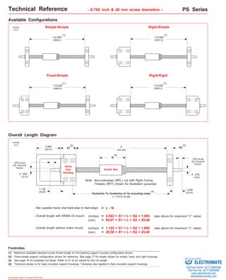 Technical Reference - 0.750 inch & 20 mm screw diameters - PS Series 
Available Configurations 
inches Simple-Simple Rigid-Simple 
(mm) 
Fixed-Simple Rigid-Rigid 
Overall Length Diagram 
.374 (9,49) 
404 Woodruff 
Keyway 
(2) (2) 
2.562 S1 
(65,07) 
o o 
Non-preloaded (NPL) nut with Right Facing 
Threads (RFT) shown for illustration purposes 
Note: 
Centerline To Centerline of 1st mounting holes 
(3) See page 76 for available nut styles. Refer to A1 & A2 values for the nut length. 
Specifications subject to change without notice 
114.500 
(2908,3) 
(1) 
113.500 
(2882,9) 
(1) 
112.500 
(2857,5) 
(1) 
110.250 
(2800,3) 
(1) 
+/- 0.015 (0,38) 
(4) 
Footnotes: 
(1) Maximum available standard screw thread length for the bearing support housing configuration shown. 
(2) Fixed-simple support configuration shown for reference. See page 77 for length values for simple, fixed, and rigid housings. 
(4) Tolerance shown is for base mounted support housings. Tolerance also applies to face mounted support housings. 
.375 
(9,52) 
.500 
(12,70) 
.374 (9,49) 
303 Woodruff 
Keyway 
1.125 
(28,58) 
L S2 
xxx.xxx 
1.000 
(25,40) 
- Net useable travel (nut hard-stop to hard-stop) 
- Overall length with NEMA 23 mount: 
- Overall length without motor mount: 
inches 
(mm) 
N 
(3) 
Drive 
End 
Housing 
Screw Nut 
= L - N 
(inches) = 2.562 + S1 + L + S2 + 1.000 (see above for maximum "L" value) 
(mm) = 65,07 + S1 + L + S2 + 25,40 
(inches) = 1.125 + S1 + L + S2 + 1.000 (see above for maximum "L" value) 
(mm) = 28,58 + S1 + L + S2 + 25,40 
Sold & Serviced By: 
ELECTROMATE 
Toll Free Phone (877) SERVO98 
Toll Free Fax (877) SERV099 
www.electromate.com 
sales@electromate.com 
 