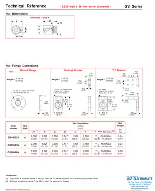 Technical Reference - 0.625 inch & 16 mm screw diameters - GS Series 
(0,16 kg) Weight = 0.55 lbs 
(0,25 kg) 
Model 
Number 
.250 
(6,35) 
1.375 
(34,92) 
Weight = 0.62 lbs 
(0,28 kg) 
1.375 
(34,92) 
(1) T - "V" Threads 
0.500 
(12,70) A 
(1) 
Specifications subject to change without notice 
inches 
(mm) 
GS062020 
Nut 
Style 
A1 
Nut Dimensions 
2.090 
(53,09) 
B 
0.500 
(12,70) 
GS16M05M 2.090 
(53,09) 
0.500 
(12,70) 
A 
A 
GS16M16M 1.890 
(48,00) 
C 
1.221 
(31,00) 
1.221 
(31,00) 
D 
E 
1.398 
(35,51) 
1.398 
(35,51) 
1.398 
(35,51) 
0.847 
(21,51) 
0.847 
(21,51) 
F 
0.788 
(20,02) 
0.788 
(20,02) 
Nut 
Weight 
lbs 
(kg) 
0.24 
(0,11) 
0.24 
(0,11) 
0.30 
(0.14) 
15/16 - 16 UN-2A 
(23,81 - 16 UN-2A) 
15/16 - 16 UN-2A 
(23,81 - 16 UN-2A) 
15/16 - 16 UN-2A 
(23,81 - 16 UN-2A) 
(2) 
Nut Dimensions 
1.221 
(31,00) 
0.847 
(21,51) 
0.788 
(20,02) 
E 
F 
D 
Preloaded - Style A 
A1 
C 
B 
T 
inches 
(mm) 
Round Flange Vertical Bracket 
2.63 
(66,80) 
.500 
(12,70) 
(4) .281 (7,13) Dia. Thru Holes 
on 2.09 (53,08) Dia. BC 
1.500 
(38,10) 
.500 
(12,70) 
.375 
(9,52) 
.750 
(19,05) 
(2) .50 (12,7) Deep Holes 
English (F2): 1/4-28 thd. 
Metric (F3): M6 thd. 
2.125 
(53,97) 
Nut Flange Dimensions 
Weight = 0.35 lbs 
1.500 
(38,10) 
"L" Bracket 
.500 
(12,70) 
.750 
(19,05) 
.750 
.750 (19,05) 
(19,05) 
1.750 
(44,45) 
(4) Holes 
English (F4): 1/4-28 thd. 
Metric (F5): M6 thd. 
.375 
(9,52) 
.500 
(12,70) 
2.125 
(53,97) 
Footnotes: 
The preload is achieved internal to the nut. Thus, the GS series preloaded nut is matched to the screw thread. 
(2) All flange threads are internal (Type 2B) to match the external nut threads. 
Sold & Serviced By: 
ELECTROMATE 
Toll Free Phone (877) SERVO98 
Toll Free Fax (877) SERV099 
www.electromate.com 
sales@electromate.com 
 