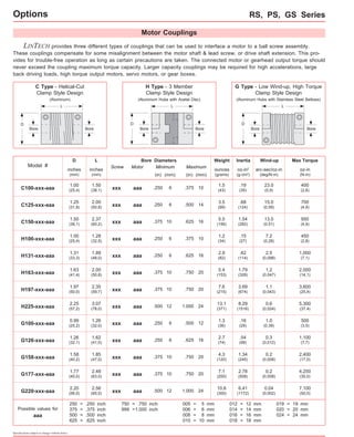 Options RS, PS, GS Series 
LINTECH provides three different types of couplings that can be used to interface a motor to a ball screw assembly. 
These couplings compensate for some misalignment between the motor shaft & lead screw, or drive shaft extension. This pro-vides 
for trouble-free operation as long as certain precautions are taken. The connected motor or gearhead output torque should 
never exceed the coupling maximum torque capacity. Larger capacity couplings may be required for high accelerations, large 
back driving loads, high torque output motors, servo motors, or gear boxes. 
C Type - Helical-Cut 
Clamp Style Design 
(Aluminum) 
H163-xxx-aaa 1.63 
Specifications subject to change without notice 
Motor Couplings 
Model # 
D L Bore Diameters 
inches 
(mm) 
Max Torque 
oz-in 
(N-m) 
Screw 
Wind-up 
arc-sec/oz-in 
(deg/N-m) 
Inertia 
oz-in2 
(g-cm2) 
Weight 
ounces 
(grams) 
Motor Minimum 
Maximum 
(in) (mm) 
(in) (mm) 
inches 
(mm) 
C100-xxx-aaa 1.00 
(25,4) 
1.50 
(38,1) 
400 
(2,8) 
xxx aaa .250 6 1.5 
.19 
23.0 
(43) (35) 
(0,9) 
C125-xxx-aaa 1.25 
(31,8) 
2.00 
(50,8) 
700 
(4,9) 
xxx aaa .250 6 3.5 
.68 
15.0 
(99) (124) 
(0,59) 
H100-xxx-aaa 1.00 
(25,4) 
1.28 
(32,5) 
450 
(2,8) 
xxx aaa .375 10 (156) 13.0 
(0,51) 
xxx aaa .250 6 1.2 
.15 
7.2 
(34) (27) 
(0,28) 
H131-xxx-aaa 1.31 
(33,3) 
1.89 
(48,0) 
1,000 
(7,1) 
xxx aaa .250 6 2.9 
.62 
2.5 
(82) (114) 
(0,098) 
H197-xxx-aaa 1.97 
(50,0) 
2.35 
(59,7) 
3,600 
(25,4) 
xxx aaa .375 10 (153) 1.2 
(0,047) 
xxx aaa .375 10 7.6 
3.69 
1.1 
(215) (674) 
(0,043) 
H225-xxx-aaa 2.25 
(57,2) 
3.07 
(78,0) 
5,300 
(37,4) 
xxx aaa .500 12 13.1 
8.29 
0.6 
(371) (1516) 
(0,024) 
G100-xxx-aaa 0.99 
(25,2) 
1.26 
(32,0) 
500 
(3,5) 
xxx aaa .250 6 1.3 
.16 
1.0 
(36) (29) 
(0,39) 
G126-xxx-aaa 1.26 
(32,1) 
1.62 
(41,0) 
1,100 
(7,7) 
xxx aaa .250 6 2.7 
.54 
0.3 
(74) (99) 
(0,012) 
G177-xxx-aaa 1.77 
(45,0) 
2.48 
(63,0) 
4,250 
(30,0) 
xxx aaa .375 10 (120) 0.2 
(0,008) 
xxx aaa .375 10 7.1 
2.78 
0.2 
(200) (508) 
(0,008) 
G220-xxx-aaa 2.20 
(56,0) 
2.56 
(65,0) 
7,100 
(50,0) 
xxx aaa .500 12 10.6 
6.41 
0.04 
(300) (1172) 
(0,002) 
.375 10 
.500 14 
.375 10 
.625 16 
.750 20 
1.000 24 
.500 12 
.625 16 
.750 20 
1.000 24 
aaa 
250 
375 
500 
625 
==== 
.250 
.375 
.500 
.625 
inch 
inch 
inch 
inch 
750 
999 
== 
.750 
1.000 
inch 
inch 
019 
020 
024 
=== 
19 
20 
24 
mm 
mm 
mm 
012 
014 
016 
018 
==== 
12 
14 
16 
18 
mm 
mm 
mm 
mm 
005 
006 
008 
010 
==== 
568 
10 
mm 
mm 
mm 
mm 
Possible values for 
(41,4) 
2.00 
(50,8) 
2,000 
(14,1) 
5.4 
1.79 
.750 20 (328) 
G158-xxx-aaa 1.58 
(40,2) 
1.85 
(47,0) 
2,400 
(17,0) 
4.3 
1.34 
.750 20 (245) 
C150-xxx-aaa 1.50 
(38,1) 
2.37 
(60,2) 
950 
(4,9) 
5.5 
1.54 
.625 16 (282) 
D 
Bore 
L 
G Type - Low Wind-up, High Torque 
Clamp Style Design 
(Aluminum Hubs with Stainless Steel Bellows) 
L 
D 
H Type - 3 Member 
Clamp Style Design 
(Aluminum Hubs with Acetal Disc) 
L 
D 
Bore Bore Bore Bore Bore 
 