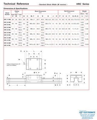 Technical Reference HRC Series 
Block Dimensions 
Model 
Number 
(mm) 
(kg/m) 
Dimensions  Specifications 
B M x T Q x R x S 
Rail 
Block 
(kg) 
Rail Dimensions 
(mm) 
Outline 
(mm) 
Height Width Length 
H W L C 
Weight 
K G N J E P X A F 
HRC 15 MN 28 34 55.5 26 26 M4 x 7 24.7 40.3 M3 x 6.5 8.5 3.5 15 9.5 15 60 4.5 x 7.5 x 5.3 0.18 1.29 
HRC 20 MN 69.0 36 52.0 0.32 
30 44 12 2.28 
HRC 20 ML 
87.2 
M5 x 8.5 25.0 
50 
20 60 6 x 9.5 x 8.5 
0.40 
32 20 
70.2 
M3 x 7.5 6 10 
HRC 25 MN 81.2 35 62.2 0.58 
HRC 25 ML 
40 48 12.5 3.02 
105.0 
M6 x 9 34.0 
50 
23 60 7 x 11 x 9 
0.69 
35 23 
86.0 
M6 x 7.5 12 12 
27 80 
HRC 30 MN 
95.5 
71.5 
45 60 M8 x 12 38.4 
16 4.38 
40 
9 x 14 x 12 
0.90 
40 M6 x 8.5 10.5 12 
28 
HRC 30 ML 118.0 60 94.0 1.15 
HRC 35 MN 111.2 50 86.2 1.43 
HRC 35 ML 
55 70 18 6.79 
136.6 
M8 x 13 47.4 
72 
32 80 9 x 14 x 12 
1.95 
50 34 
111.6 
M6 x 10 15 12 
HRC 45 MN 135.5 60 102.5 2.79 
HRC 45 ML 
70 86 20.5 10.53 
171.5 
M10 x 20 60.7 
80 
39 105 14 x 20 x 17 
4.06 
60 45 
138.5 
PT1/8 x 12.5 21.1 14 
T 
L 
H 
G 
C 
W 
K 
X P 
B 
M 
A 
F 
R 
S 
Q 
J 
E 
N 
Fitting is shipped loose with 
block (not installed). 
- Standard Block Width (M version) - 
Sold  Serviced By: 
ELECTROMATE 
Toll Free Phone (877) SERVO98 
Toll Free Fax (877) SERV099 
www.electromate.com 
sales@electromate.com 
 