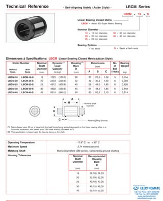 Technical Reference - Self-Aligning Metric (Asian Style) - LBCM Series 
Linear Bearing Closed Metric 
LBCM - Asian JIS Super Metric Bearing 
Dimensions & Specifications: LBCM Linear Bearing Closed Metric (Asian Style) 
(mm) 
37 
42 
59 
26,5 
30,5 
Housing 
Bore 
D 
(mm) 
28 
32 
Rating based upon 50 km of travel with the load forces being applied downward on the linear bearing, while in a 
horizontal application, and based upon 1060 steel shafting (Rockwell 60C). 
-17.8o C to + 85o C 
Nominal 
Shaft 
Diameter 
(mm) 
Dynamic 
Load 
Capacity 
(119,9) 
(459,6) 
(569,6) 
LBCM-16-S 
LBCM-20-S 
(1) 
Operating Temperature 
Maximum Speed 2,74 meters/second 
1,60 
1,60 
5 
6 
Matching Shaft Metric Diameters (SM series), hardened & ground shafting 
Housing Tolerances 
Bearing 
Weight 
25 
30 
40 
Dimensions 
A B 
(kg) 
0,120 
0,148 
0,314 
LBCM-25 
LBCM-30 
LBCM-40 
B 
A 
Retaining Ring Grooves 
N (Kgf) 
(1) 
(949,3) 
C 
C 
Nominal Shaft 
Diameter 
16 
20 
0,034 
0,058 
LBCM-16 
LBCM-20 (239,8) 
LBCM-25-S 
LBCM-30-S 
LBCM-40-S 
1225 
2303 
4312 
4802 
64 
9310 80 
41,0 
44,5 
60,5 
1,85 
1,85 
2,10 
40 
45 
60 
(2) 
D 
This specification is based upon the bearing being on the shaft. 
(2) 
Model Number 
Without 
Seals 
With 
Seals 
No. 
of 
Ball 
Tracks 
6 
6 
6 
Nominal Diameter 
LBCM - 16 
25 - 25 mm diameter 
30 - 30 mm diameter 
Bearin g Options 
- No seals S - Seals at both ends 
- S 
16 - 16 mm diameter 
20 - 20 mm diameter 
40 - 40 mm diameter 
Nominal 
Shaft 
Diameter 
(mm) 
16 
20 
25 
30 
40 
Recommended 
Housing 
Bore 
D 
(mm) 
28,10 / 28,03 
32,10 / 32,05 
40,10 / 40,05 
45,15 / 45,05 
60,15 / 60,05 
Sold & Serviced By: 
ELECTROMATE 
Toll Free Phone (877) SERVO98 
Toll Free Fax (877) SERV099 
www.electromate.com 
sales@electromate.com 
 